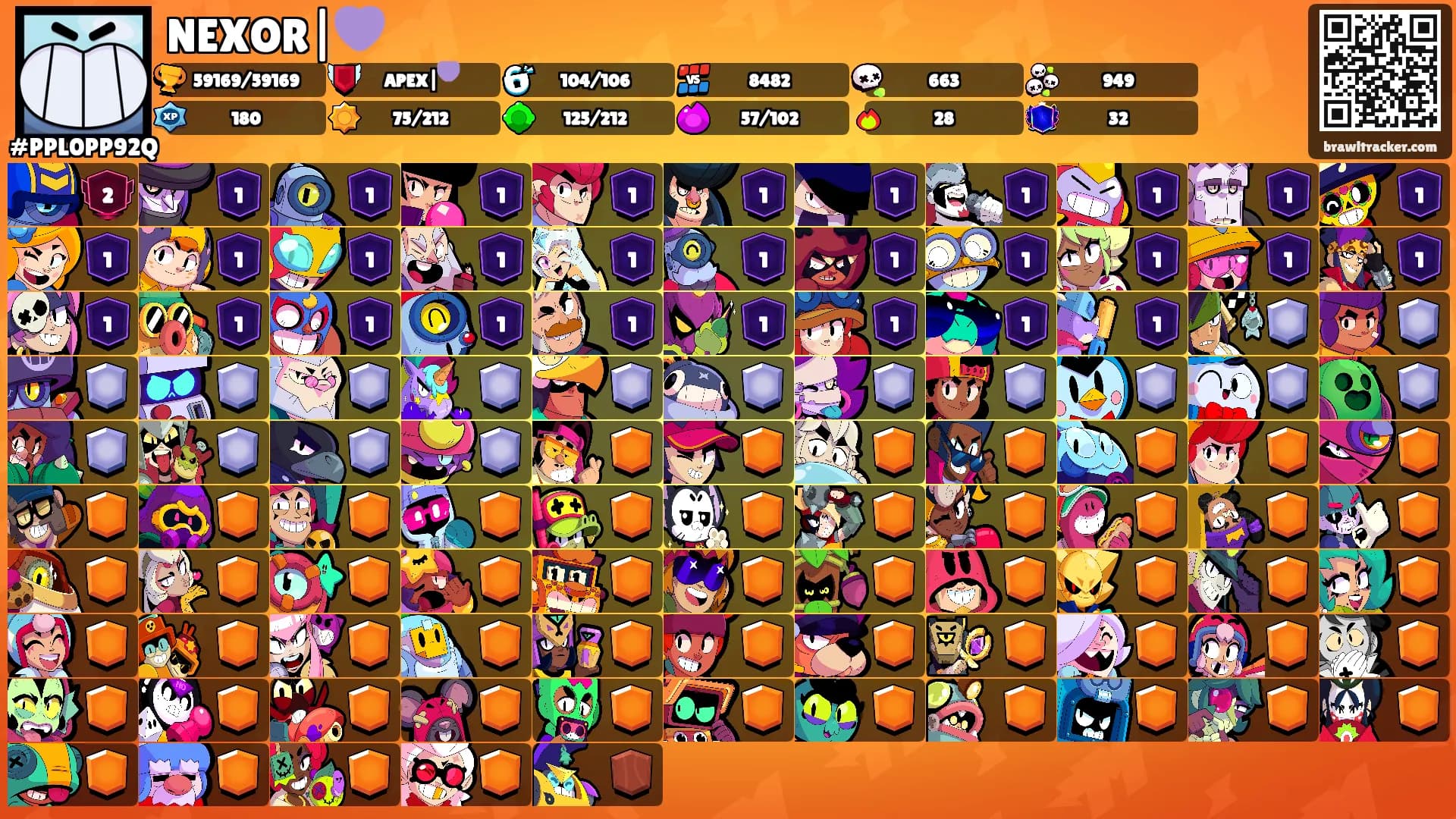 NEXOR|💜's Ranks