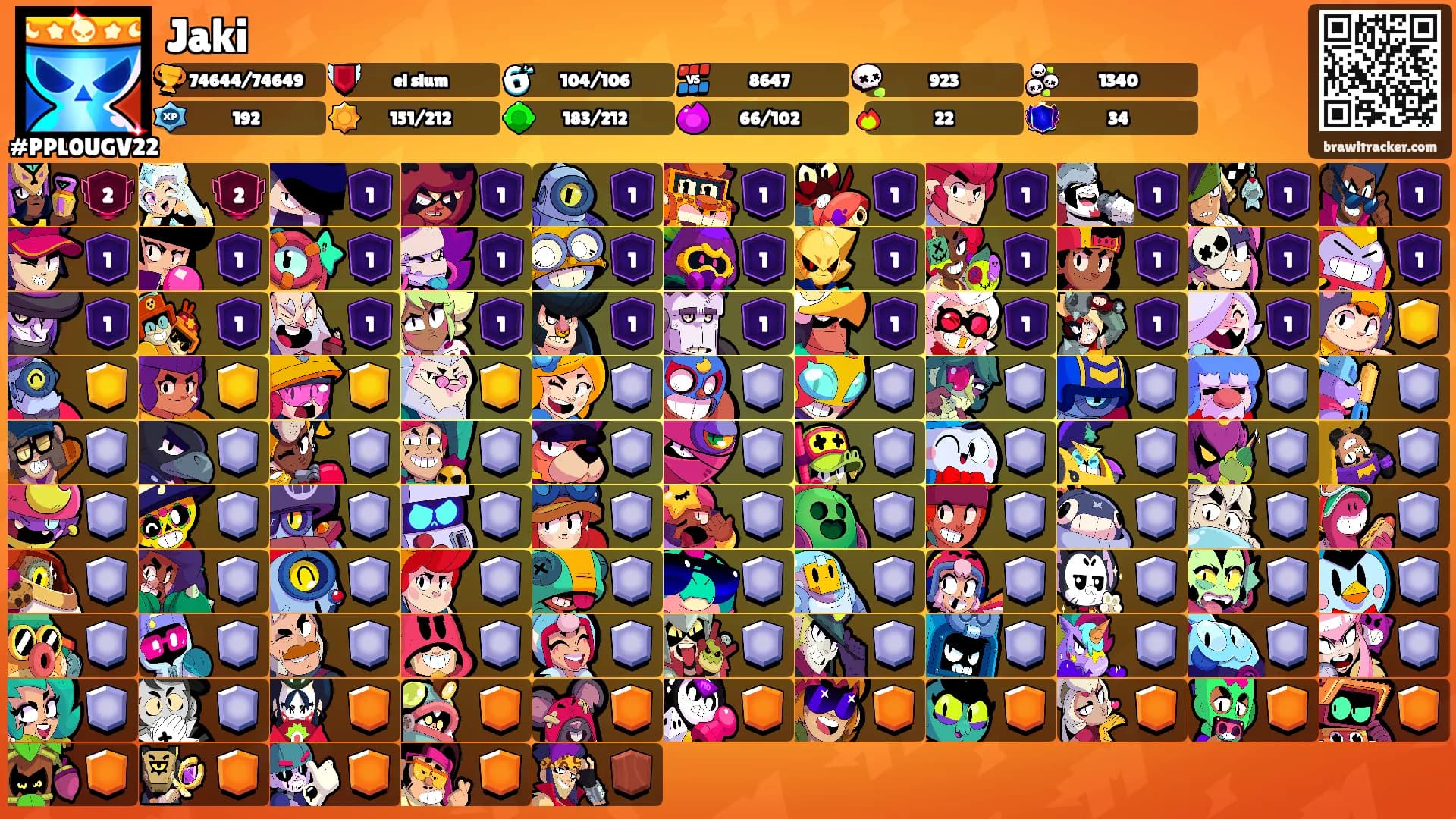 Jaki's Ranks