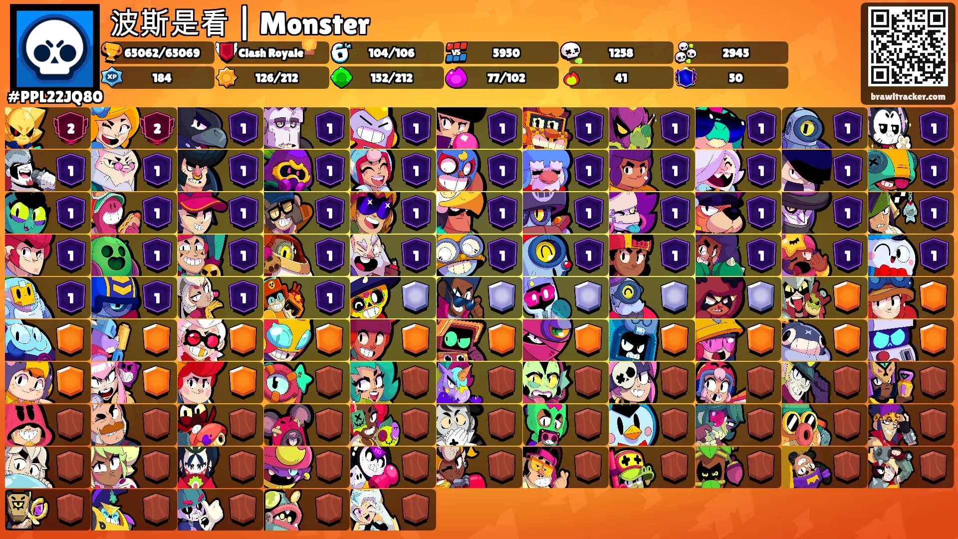 波斯是看 | Monster's Ranks