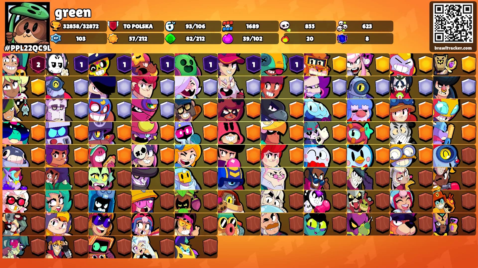 green's Ranks