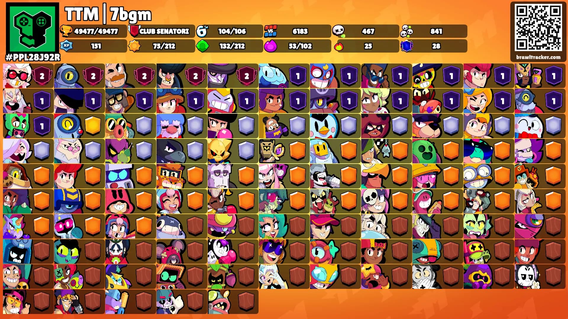 TTM|7bgm's Ranks