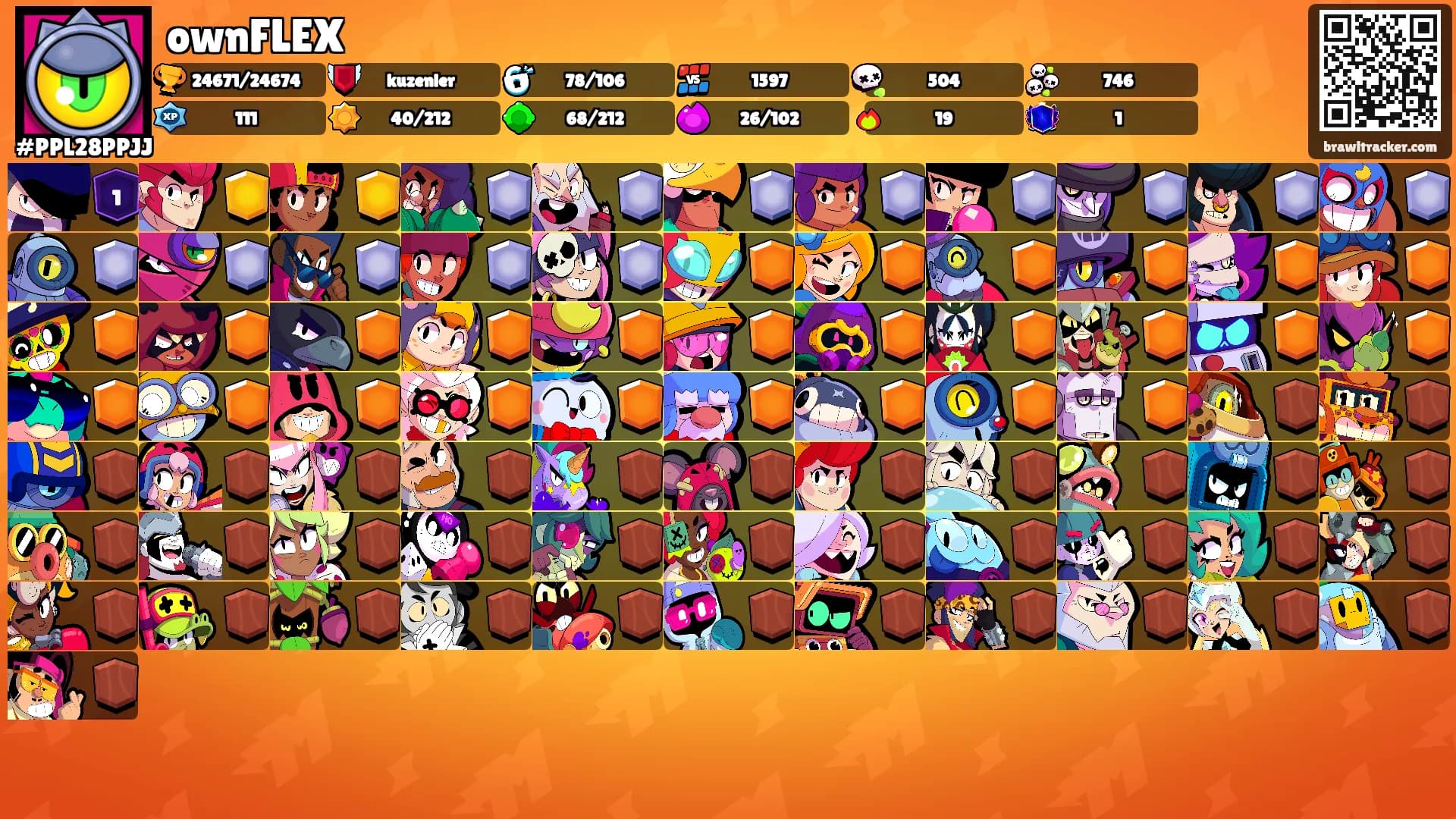 ownFLEX's Ranks