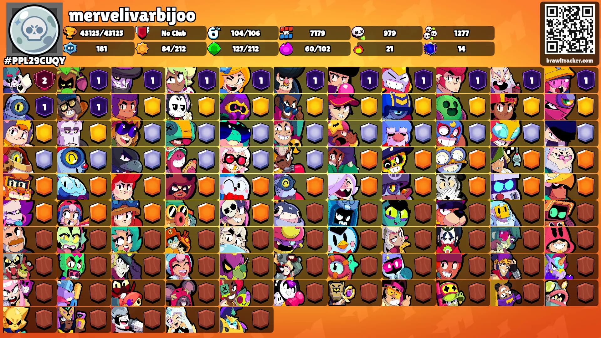 mervelivarbijoo's Ranks