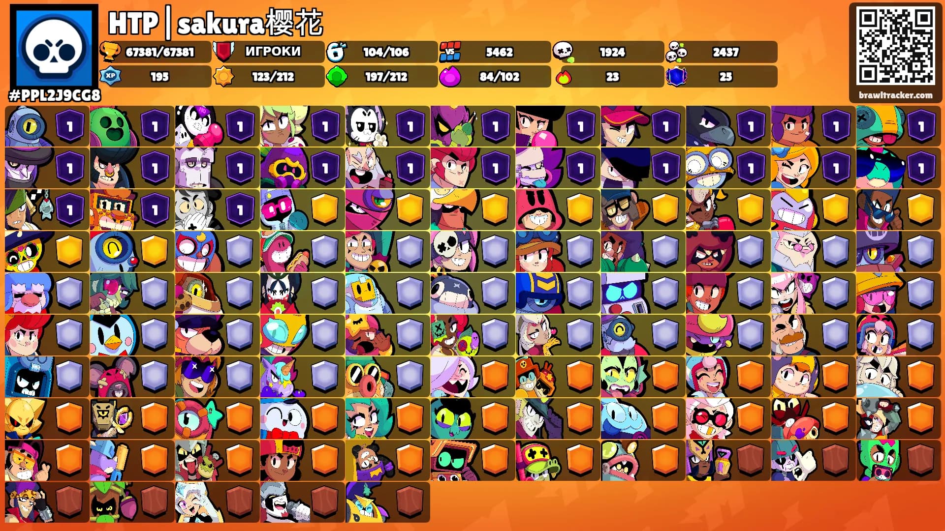 HTP|sakura樱花's Ranks