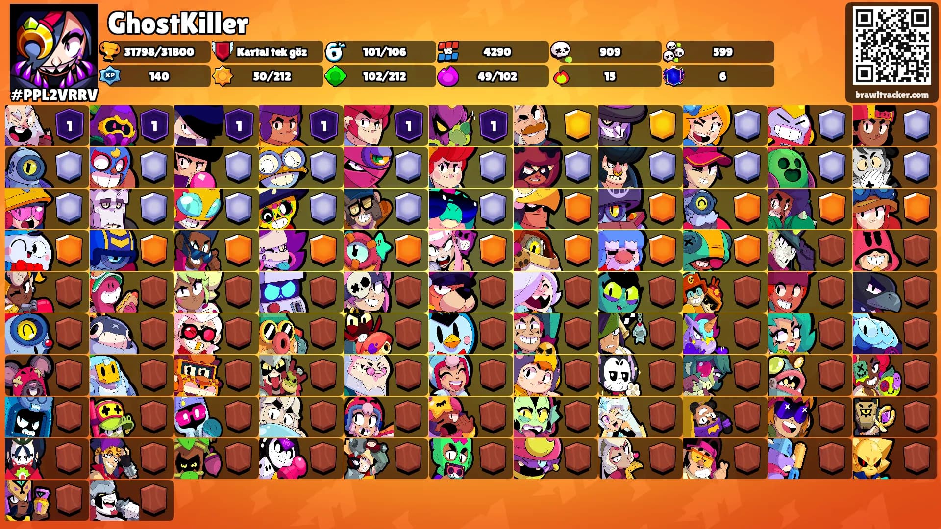 GhostKiller's Ranks