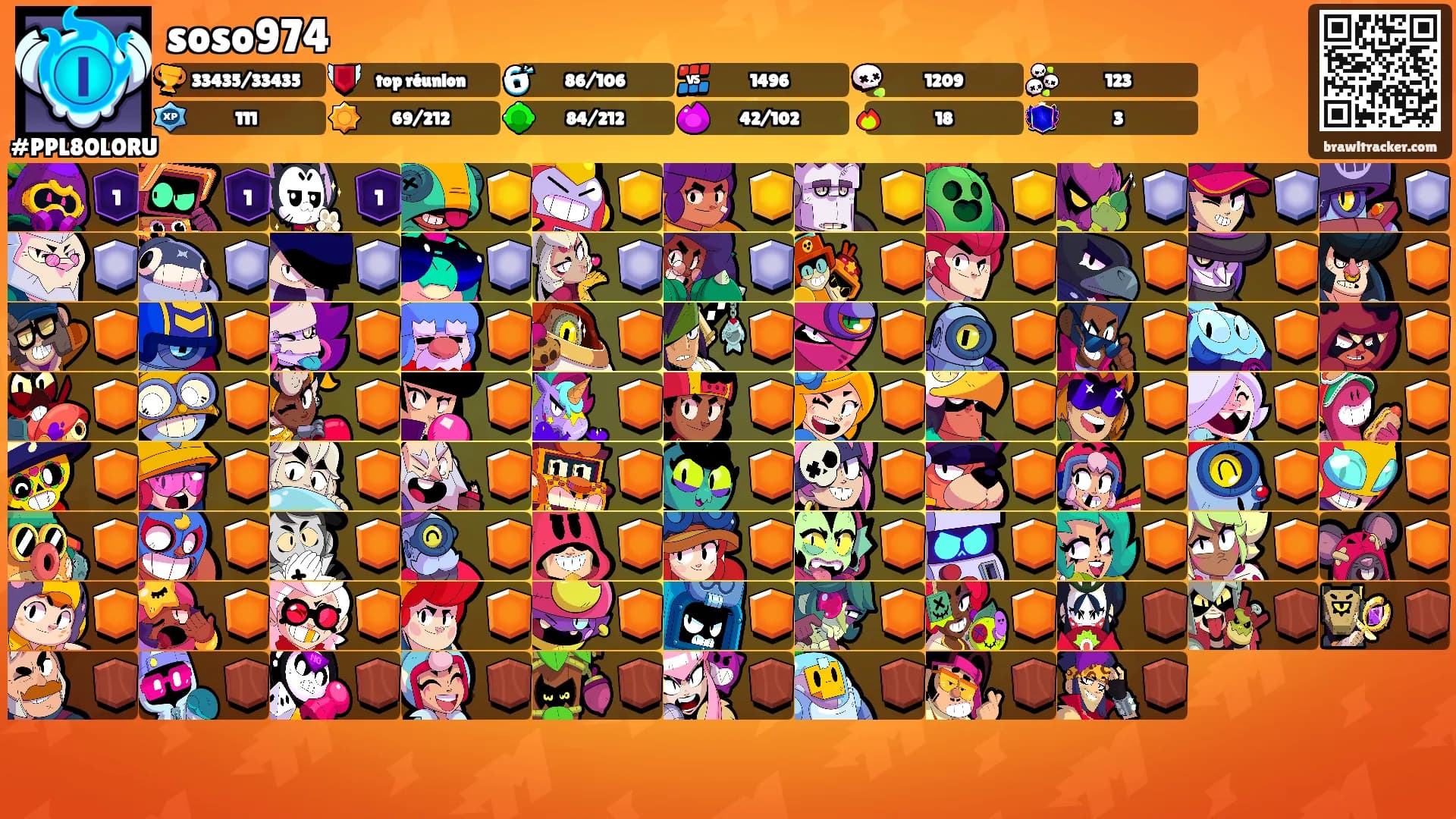 soso974's Ranks