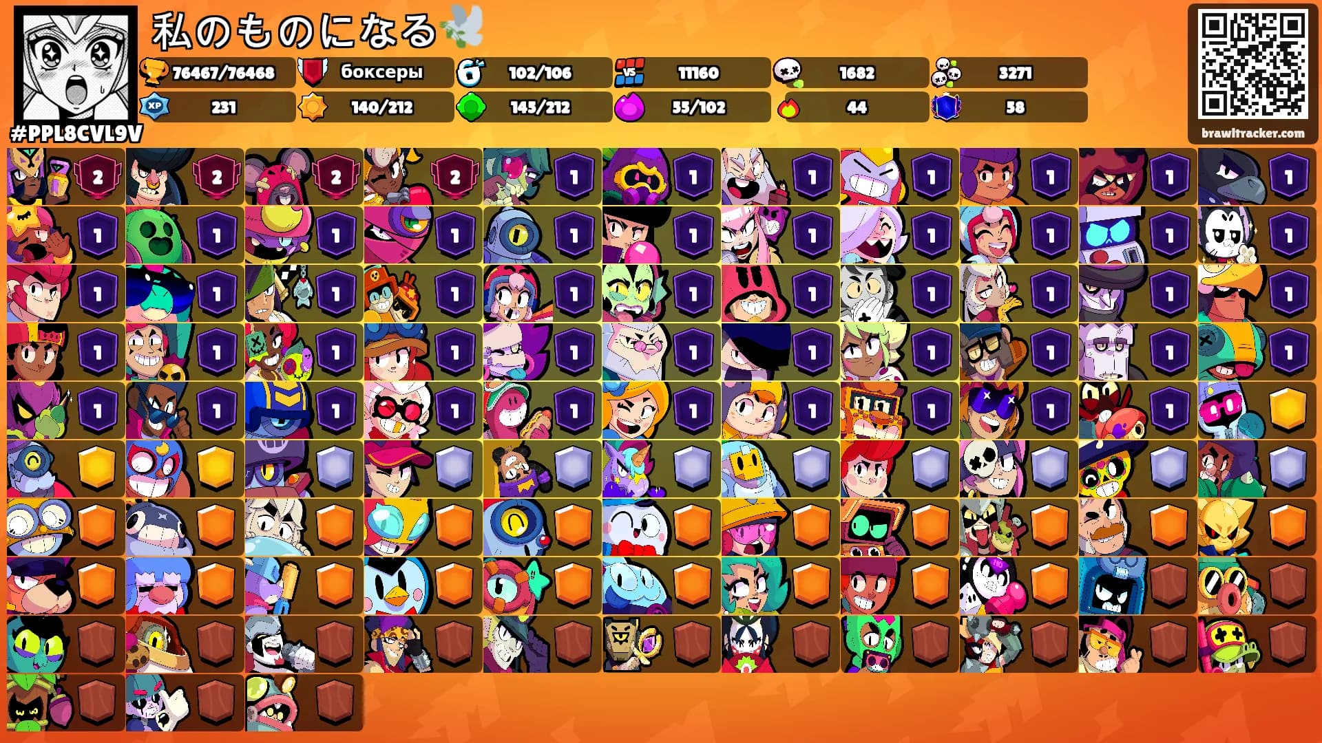 私のものになる🕊️'s Ranks