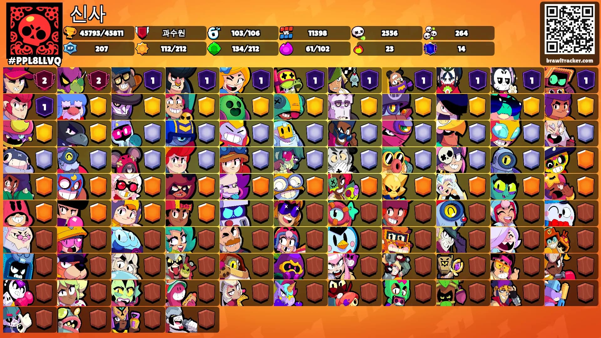 신사's Ranks