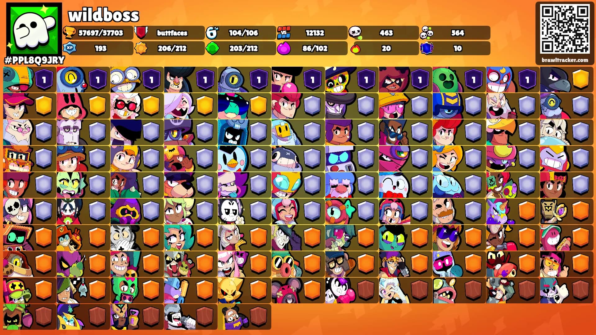 wildboss's Ranks