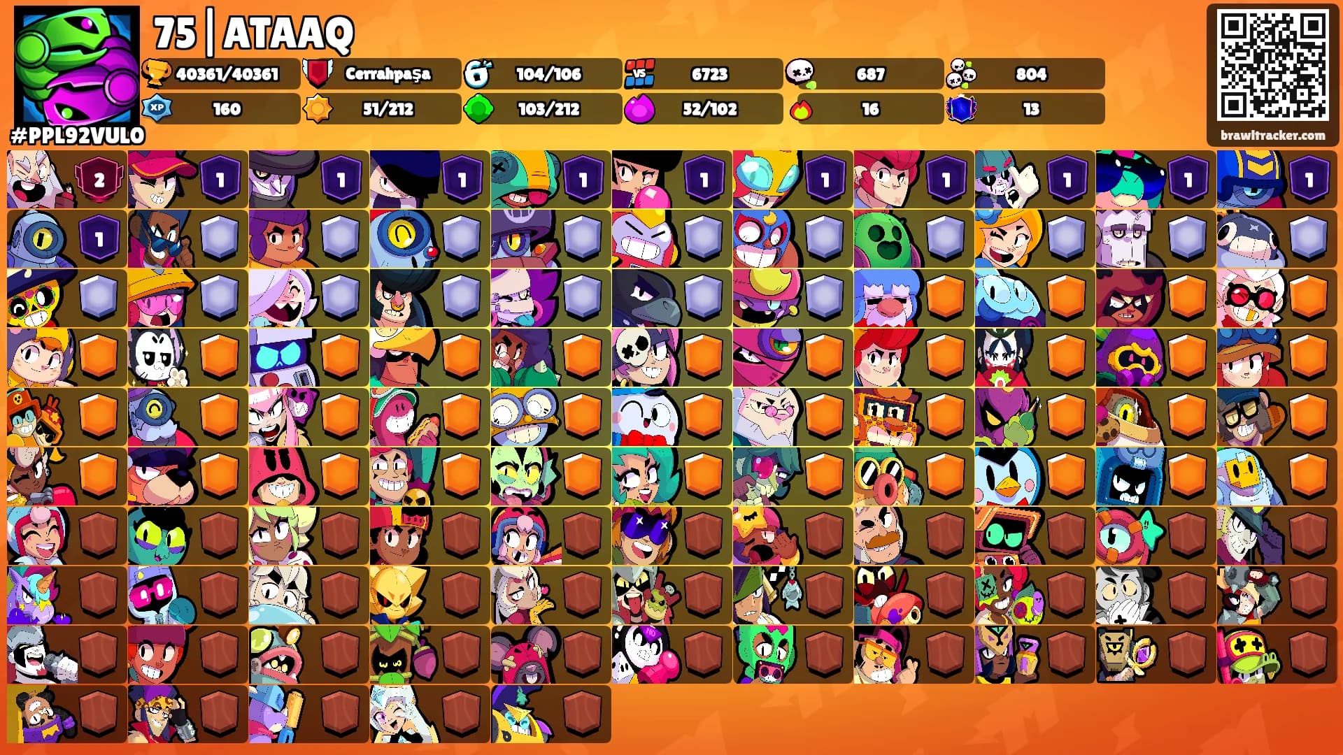 75|ATAAQ's Ranks