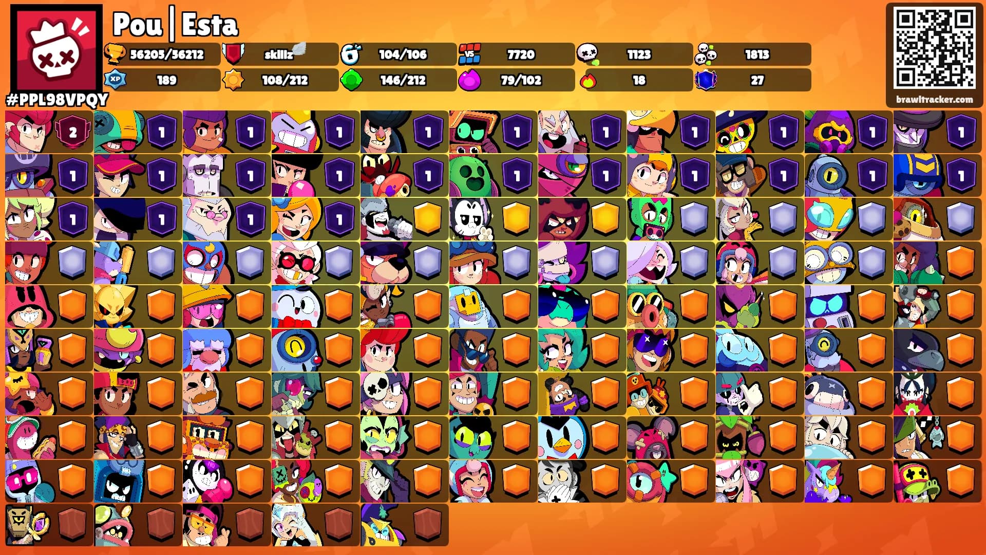Pou|Esta's Ranks