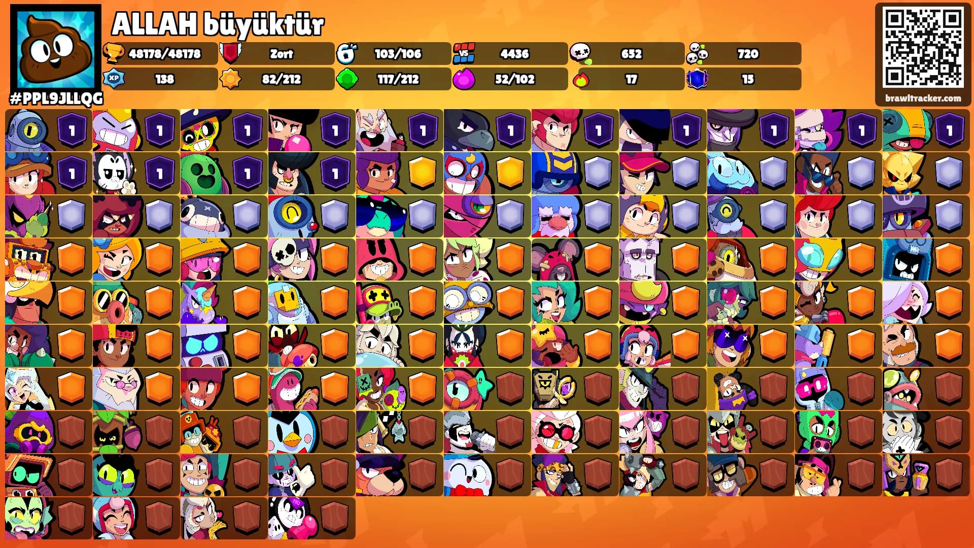 ALLAH büyüktür's Ranks