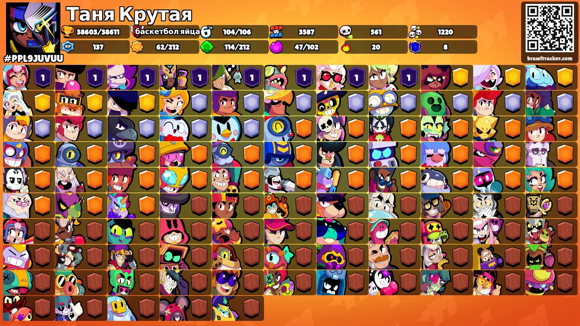 Таня Крутая's Ranks