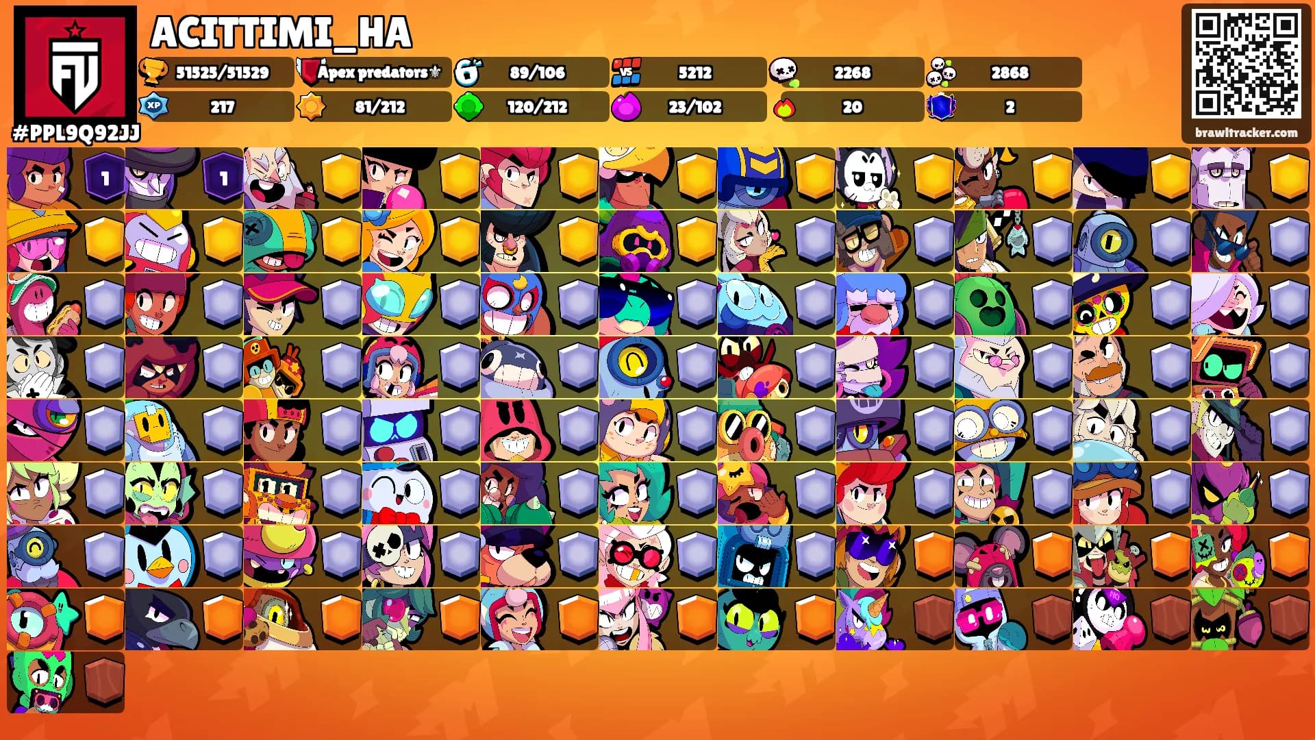 ACITTIMI_HA's Ranks