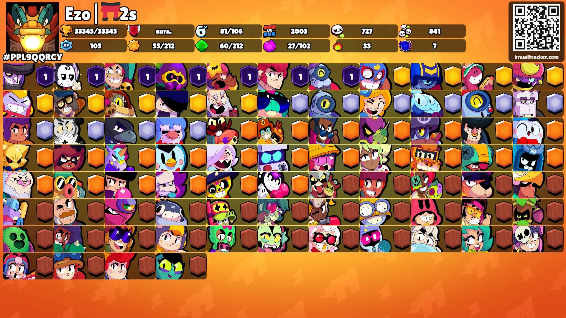 Ezo|⛩️2s's Ranks