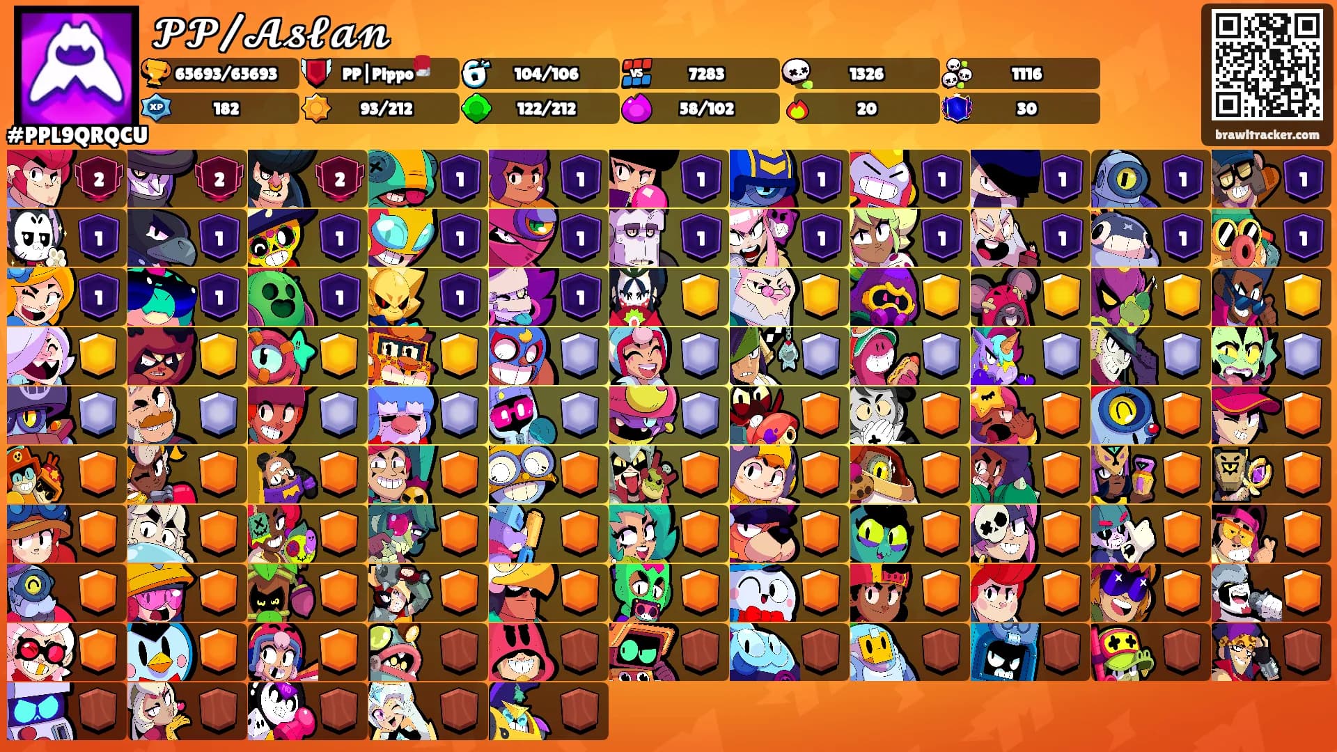 𝓟𝓟/𝓐𝓼𝓵𝓪𝓷's Ranks