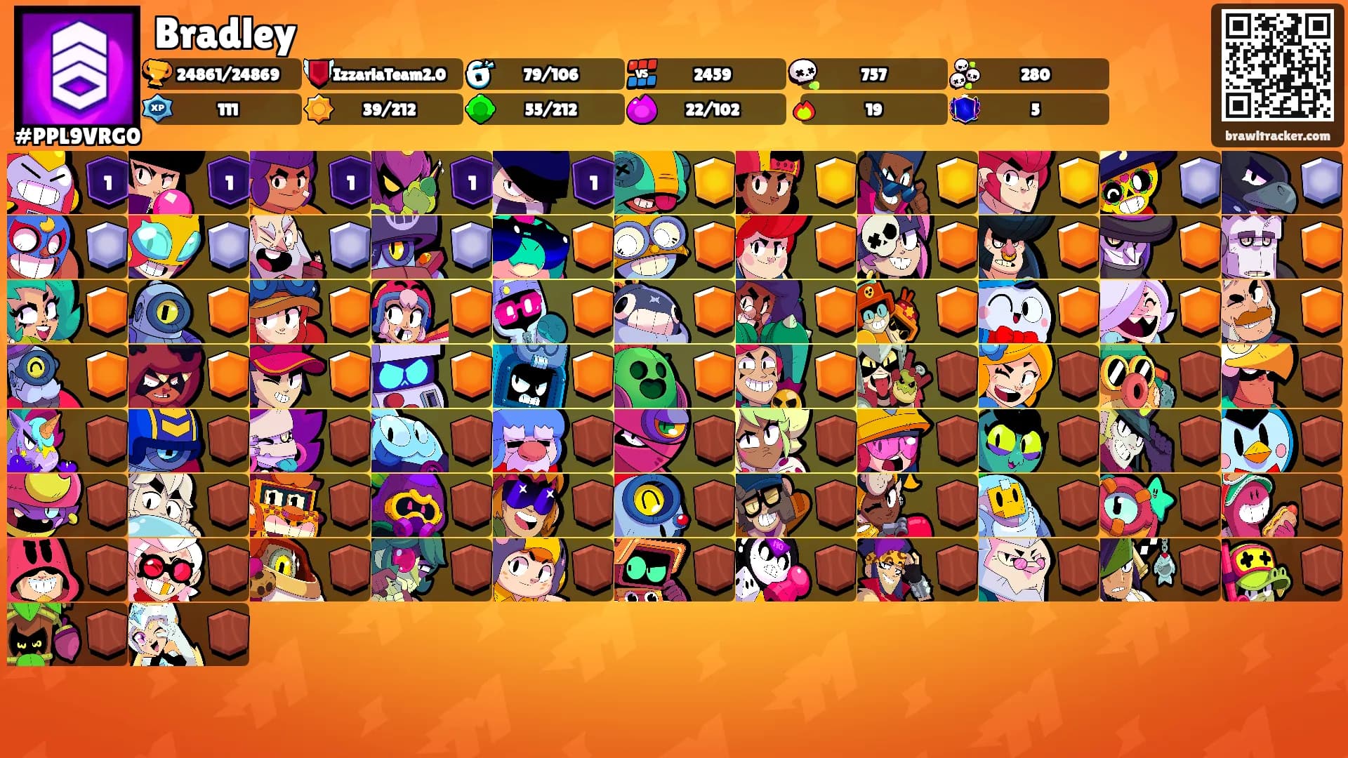 Bradley's Ranks