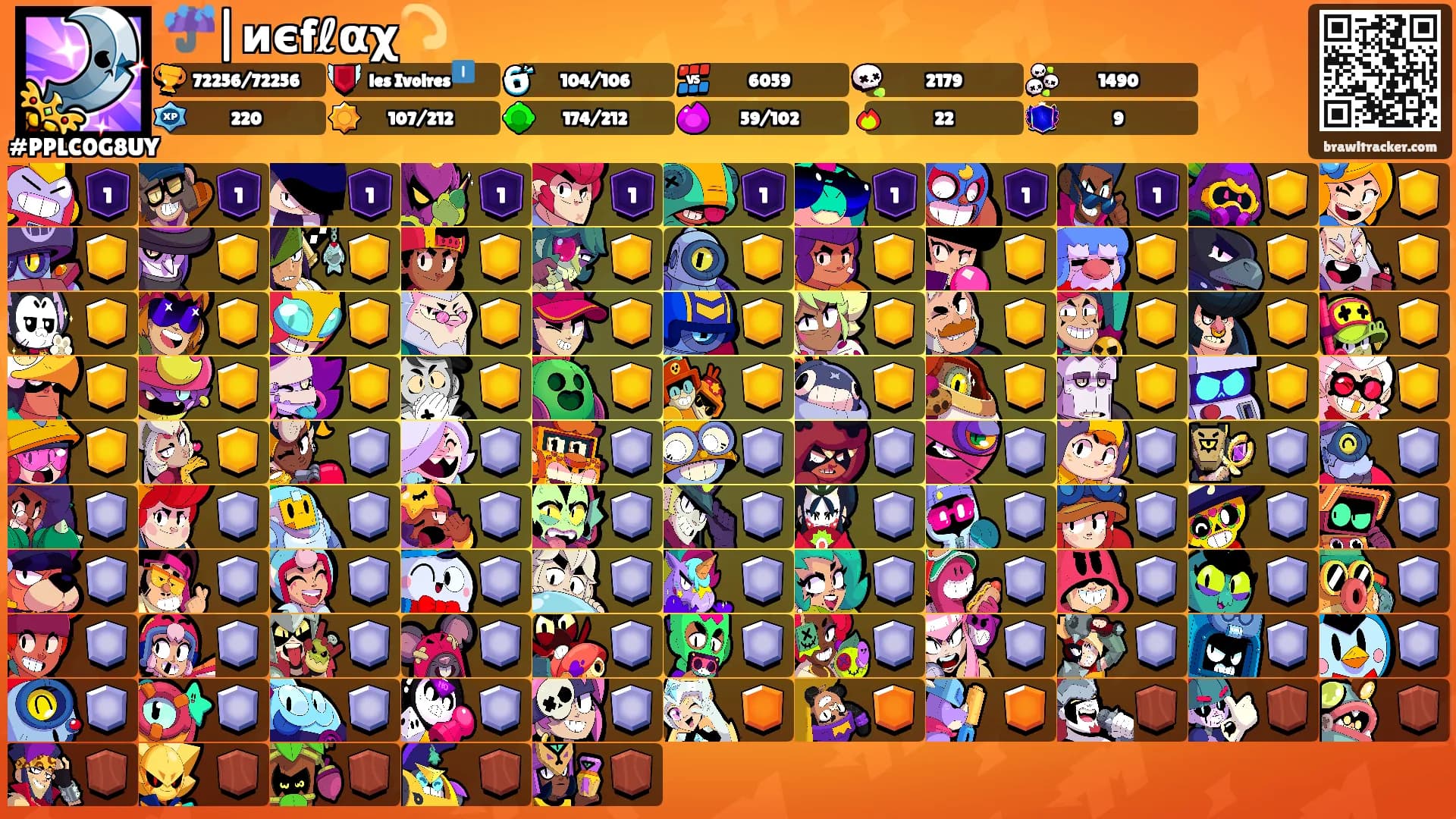☔️|иєfℓαχ💫's Ranks