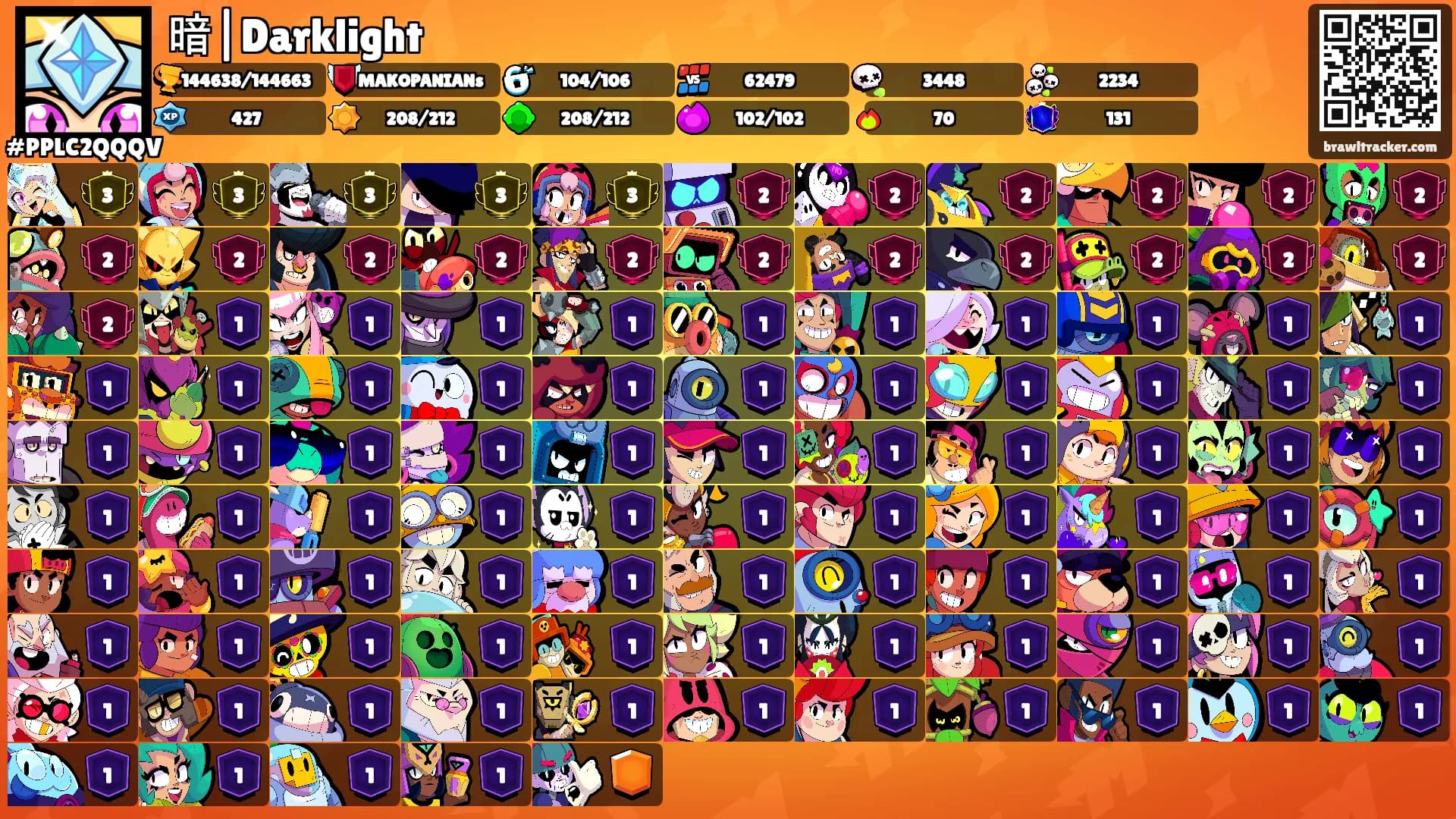 暗|Darklight's Ranks