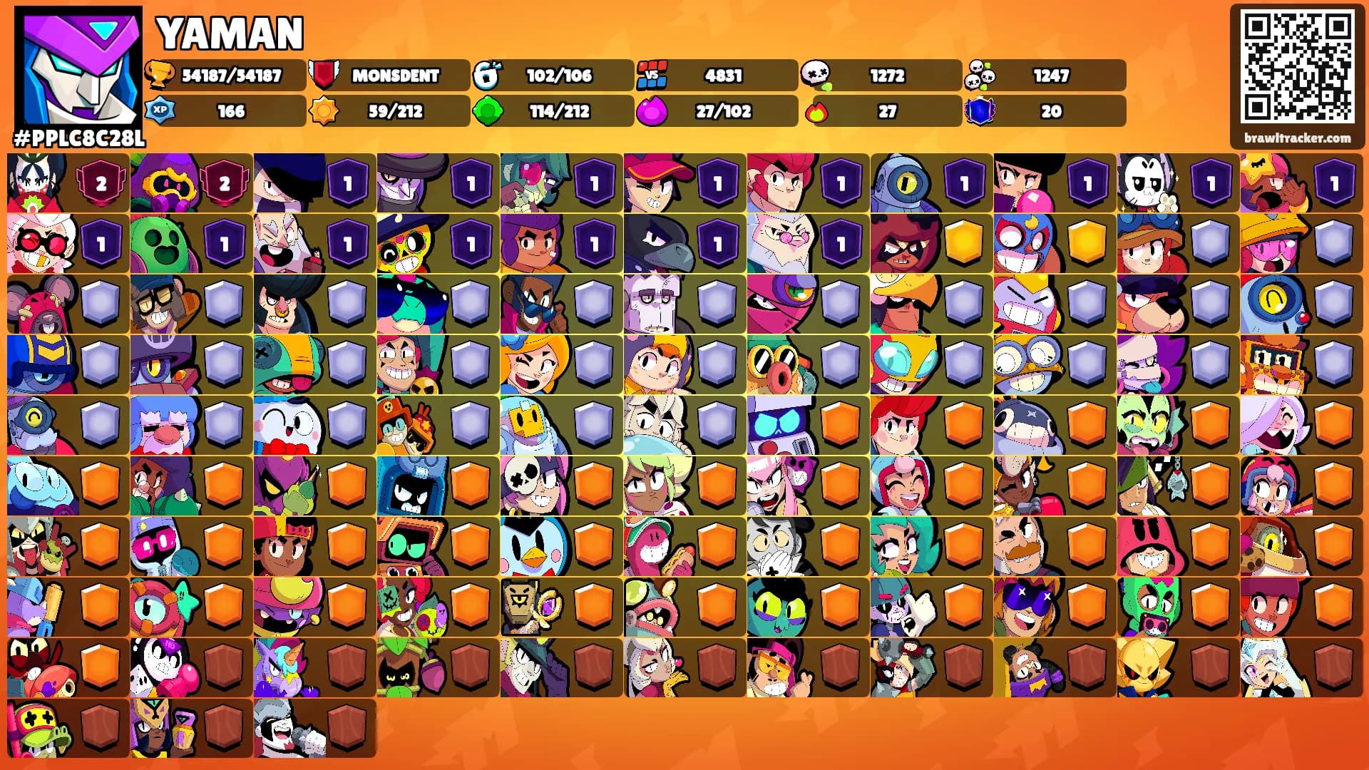 YAMAN's Ranks