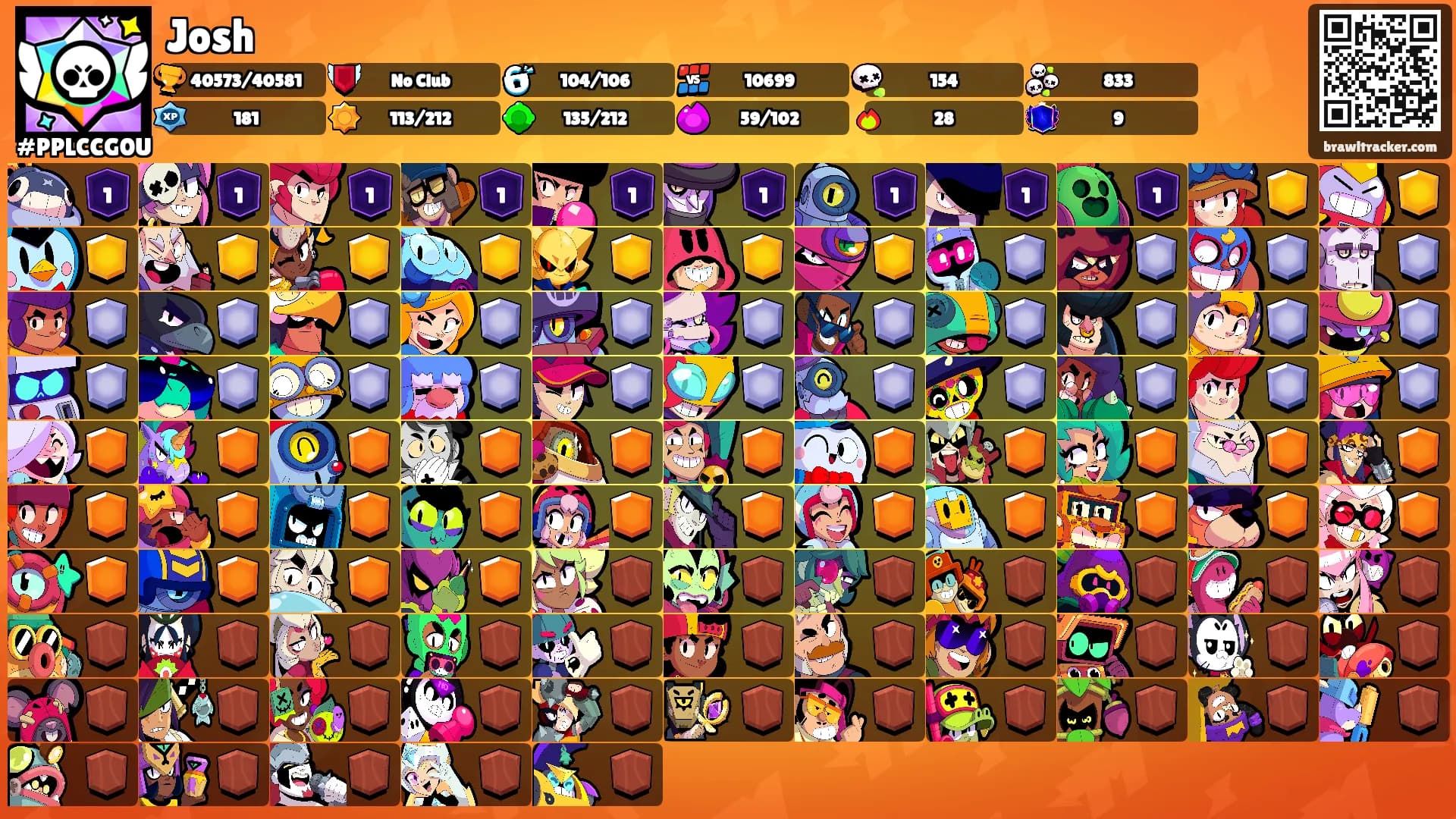 Josh's Ranks