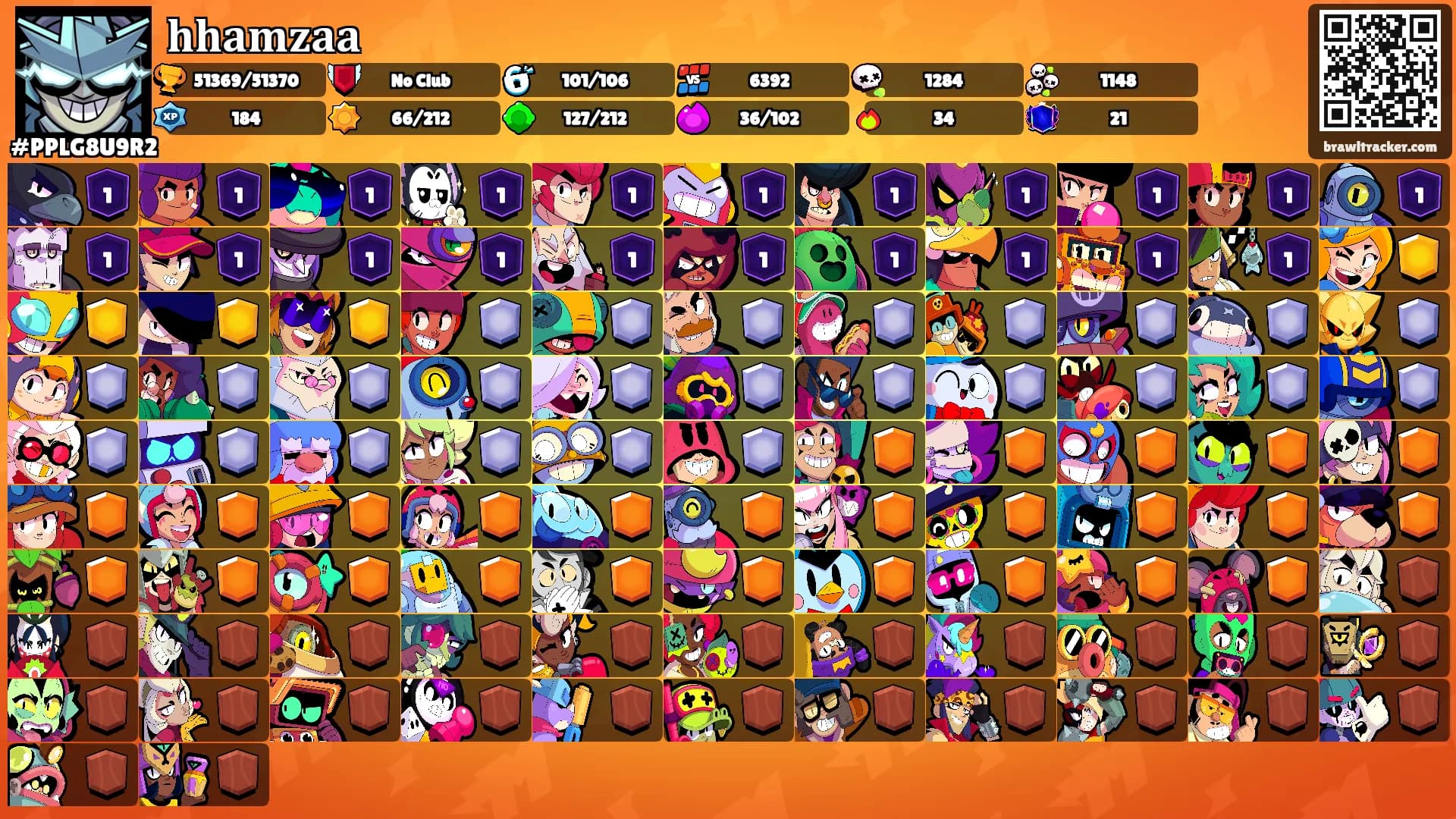 𝐡𝐡𝐚𝐦𝐳𝐚𝐚's Ranks