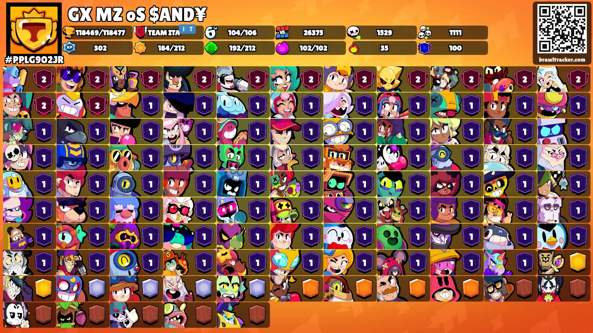 GX MZ oS $AND¥'s Ranks