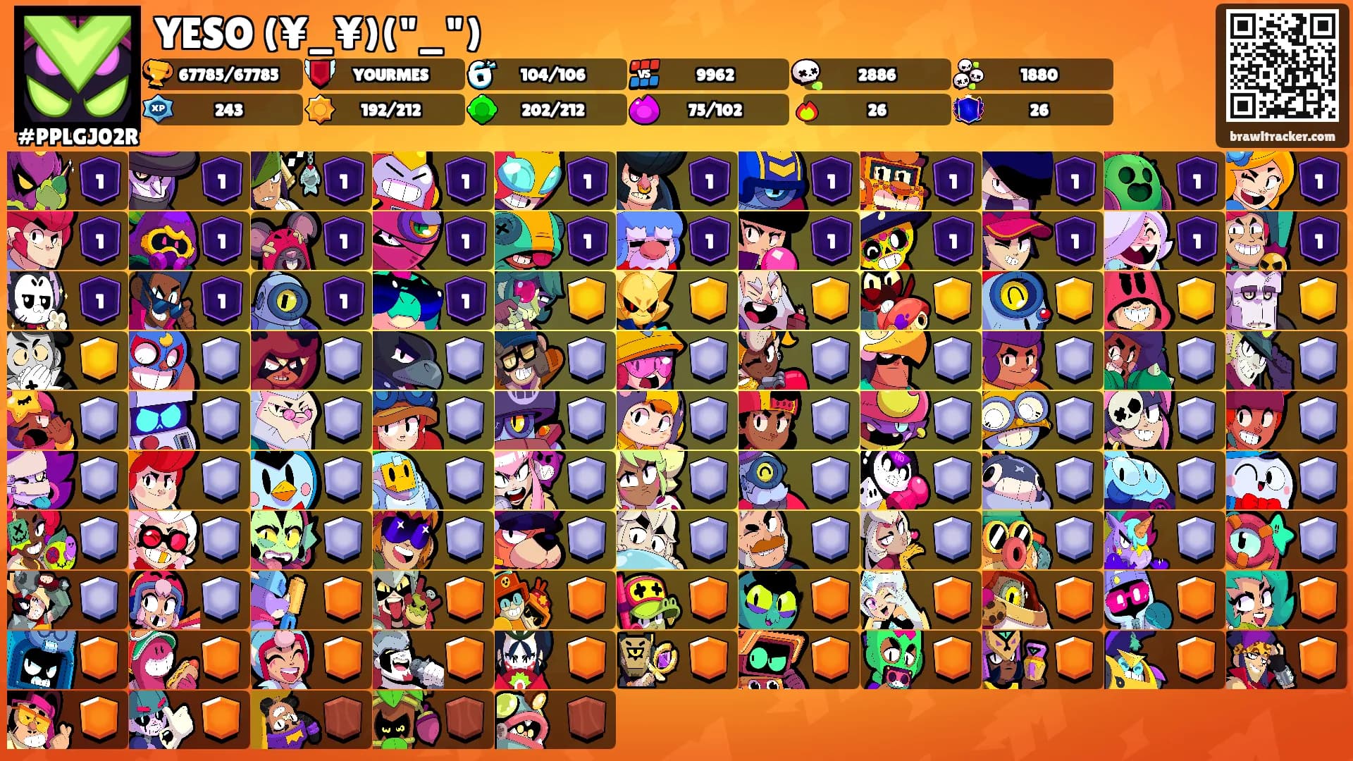 YESO (¥_¥)("_")'s Ranks