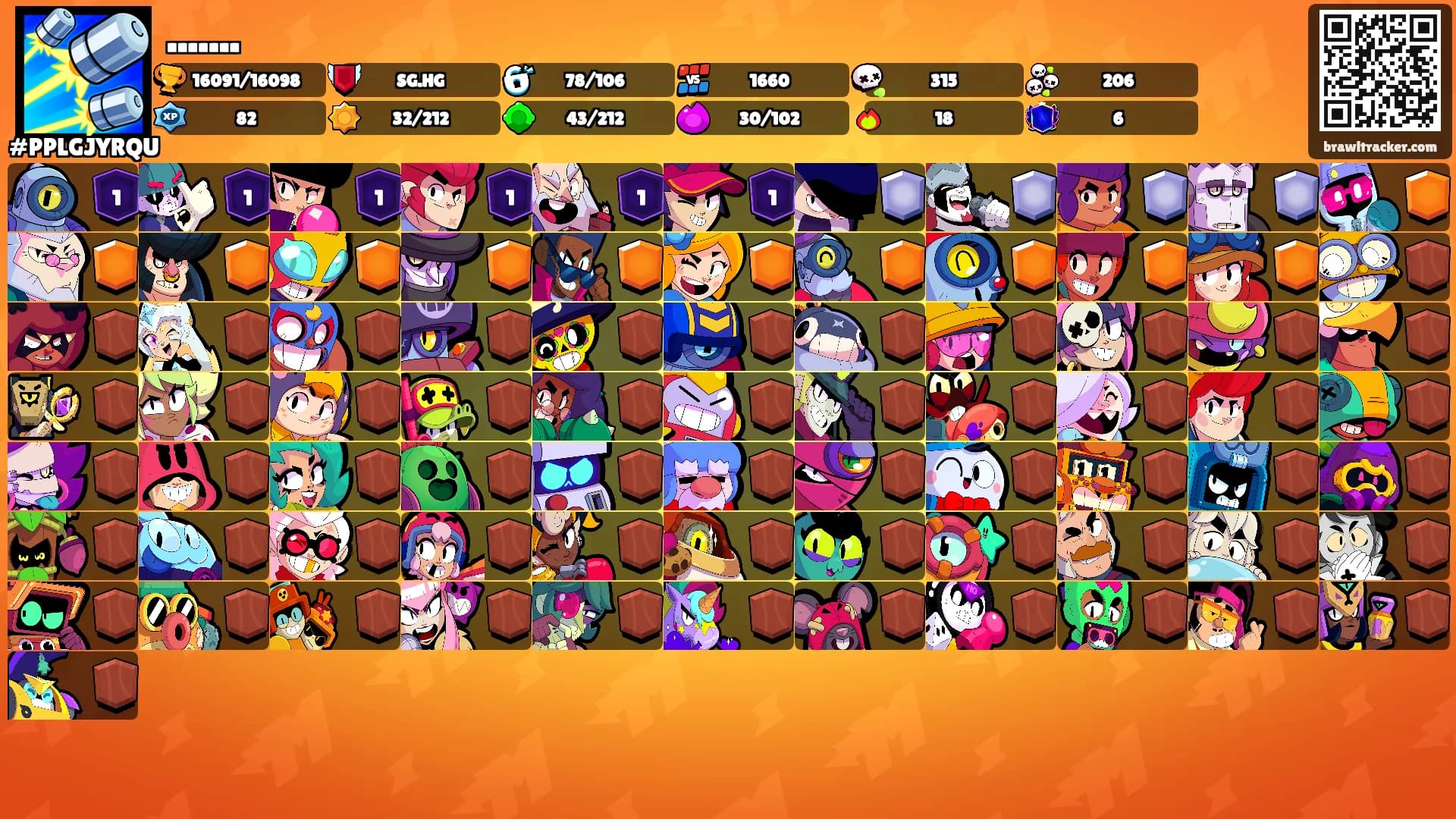 .......'s Ranks