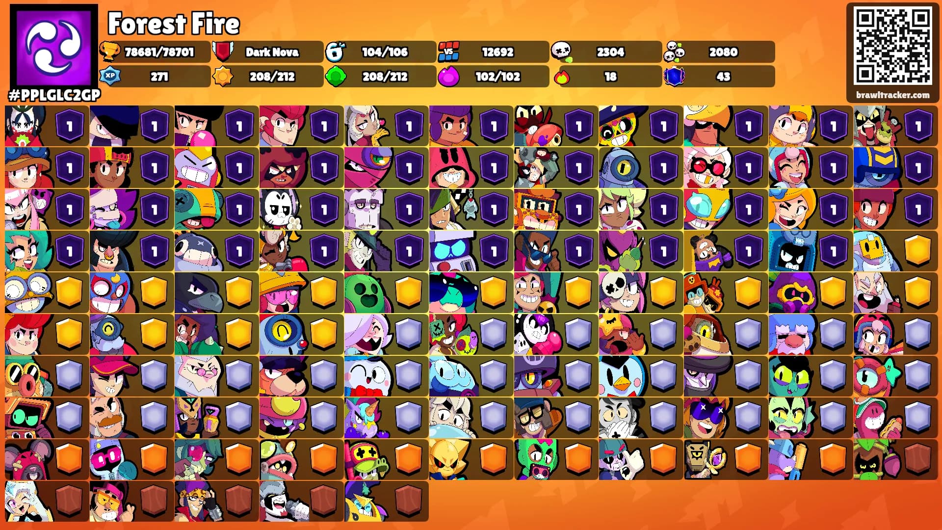 Forest Fire's Ranks