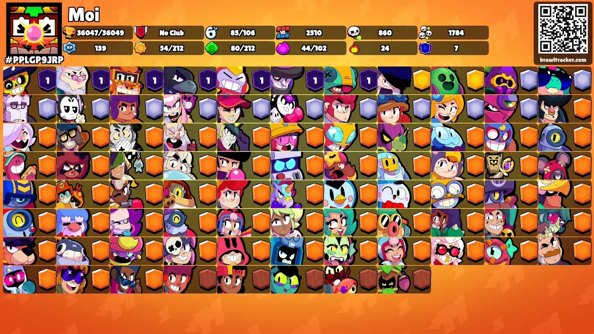 Moi's Ranks