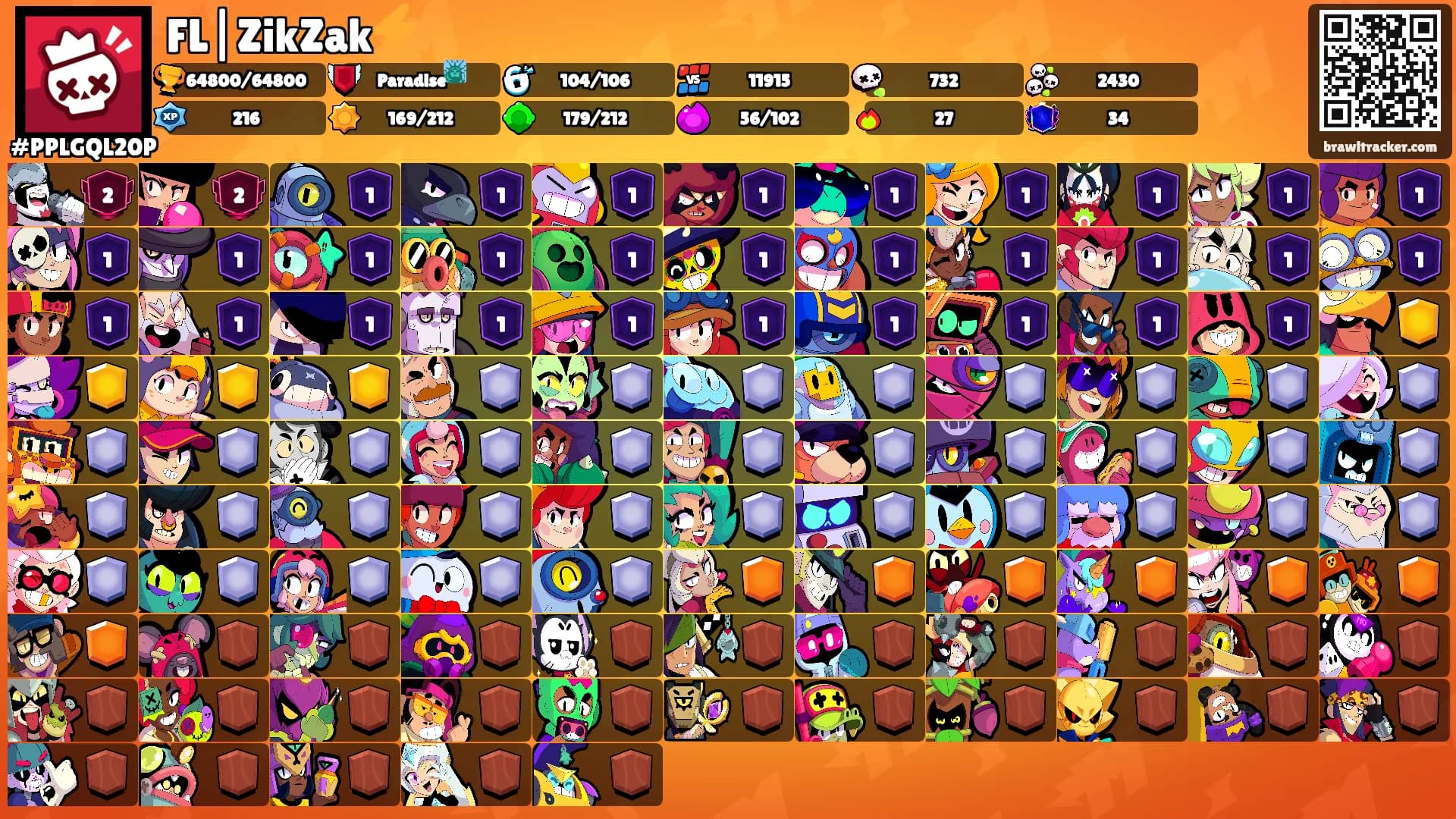 FL|ZikZak⚡'s Ranks