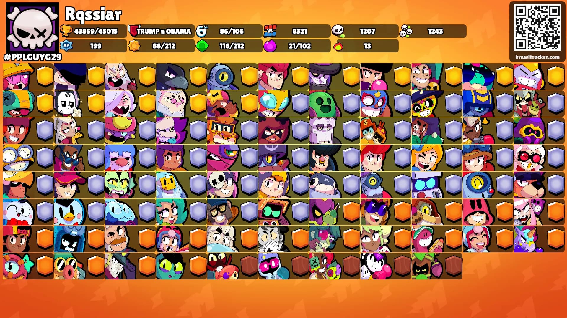 Rqssiar's Ranks