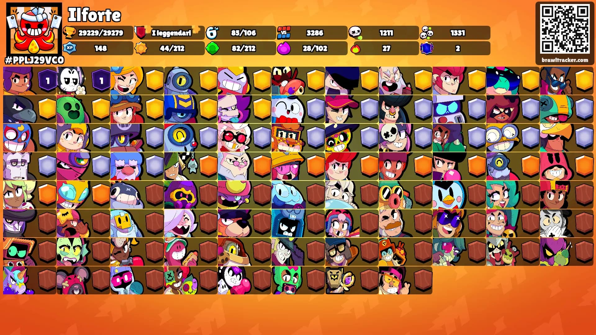 Ilforte's Ranks