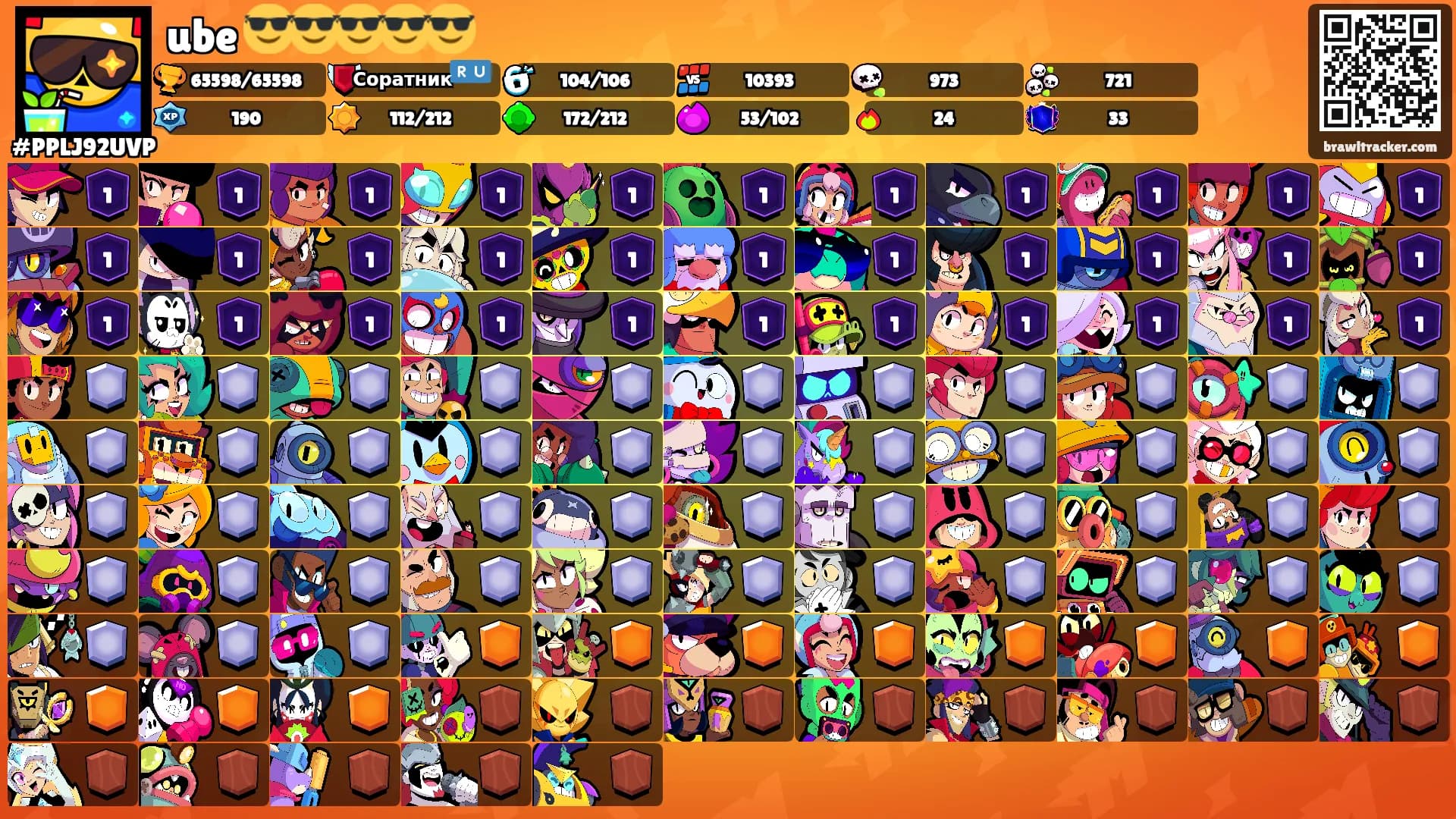 ube 😎😎😎😎😎's Ranks