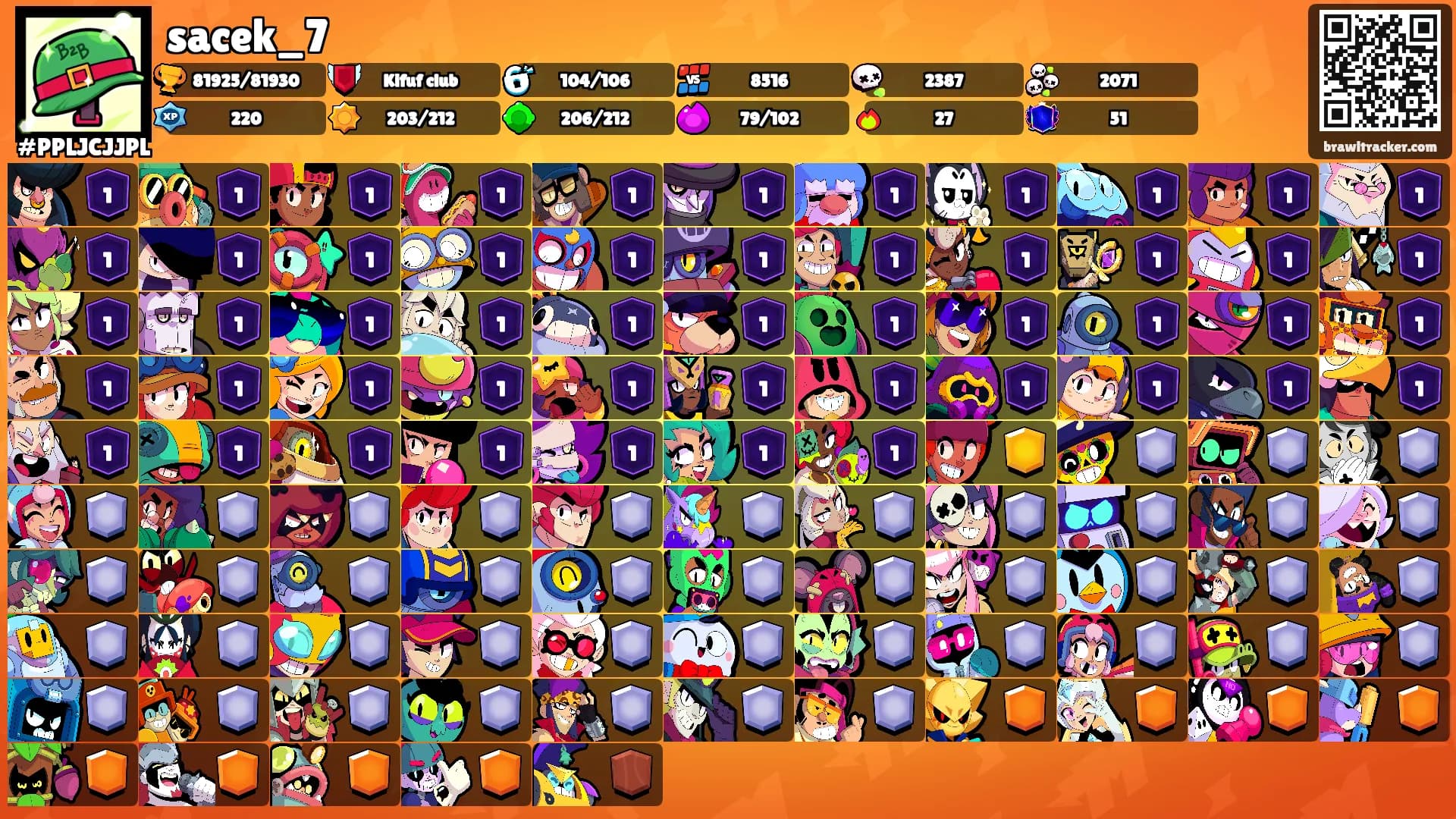 sacek_7's Ranks