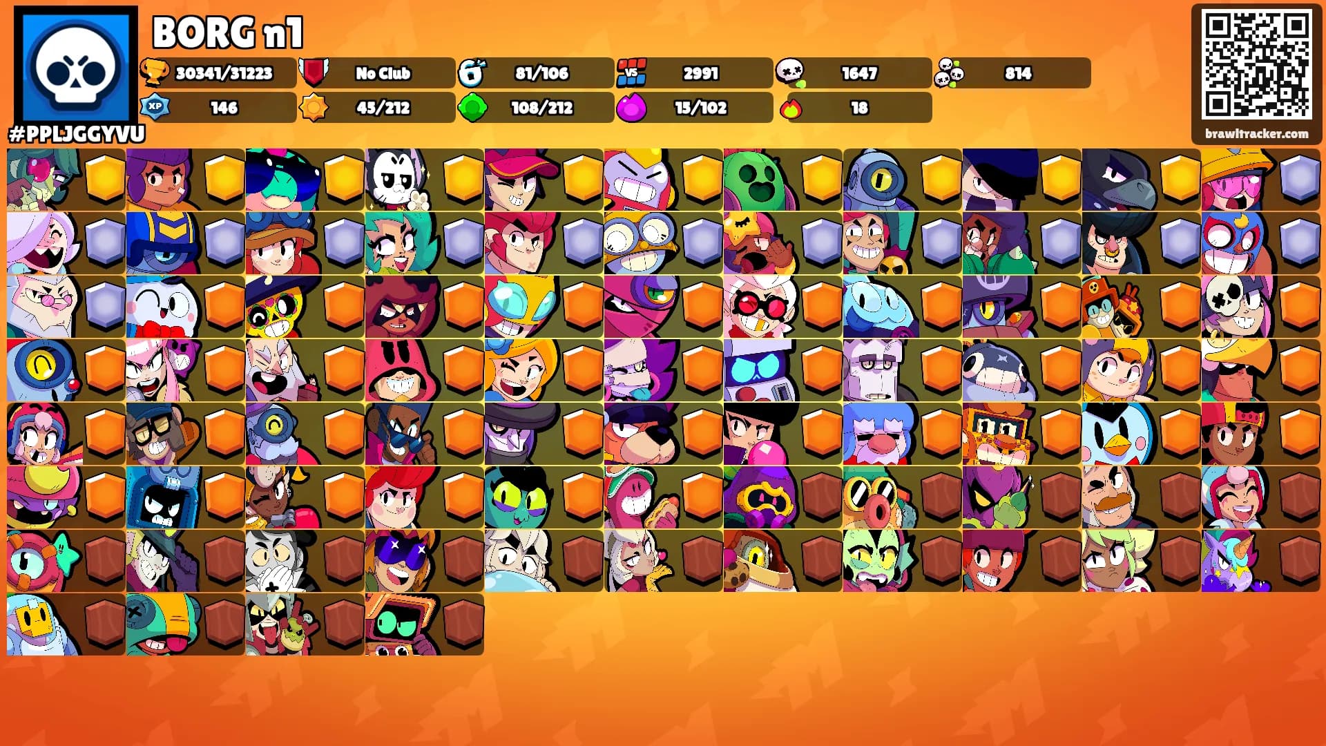 BORG n1's Ranks