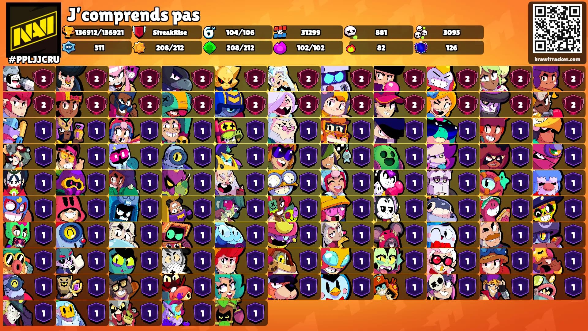 J’comprends pas's Ranks