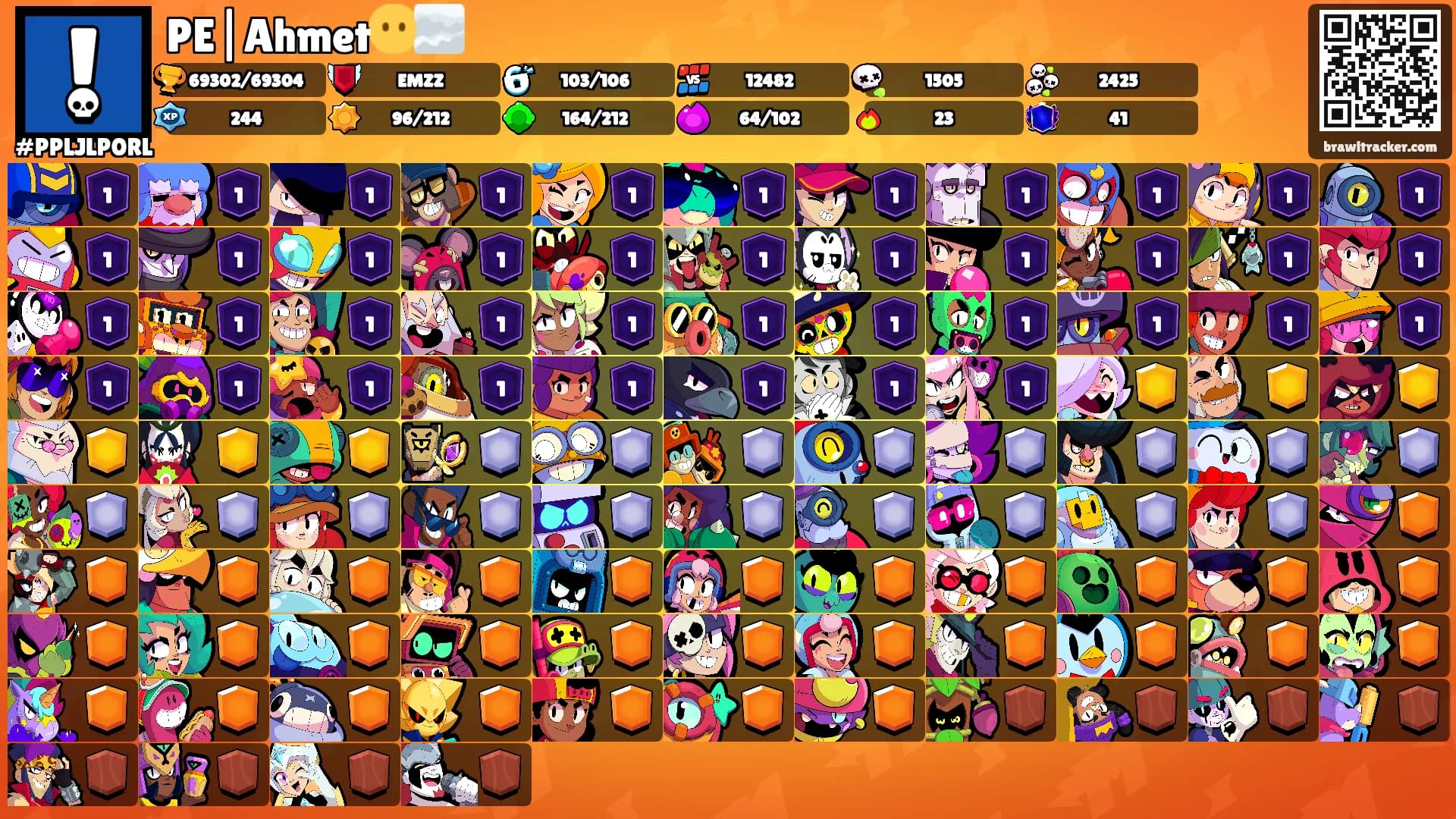PE|Ahmet😶‍🌫️'s Ranks