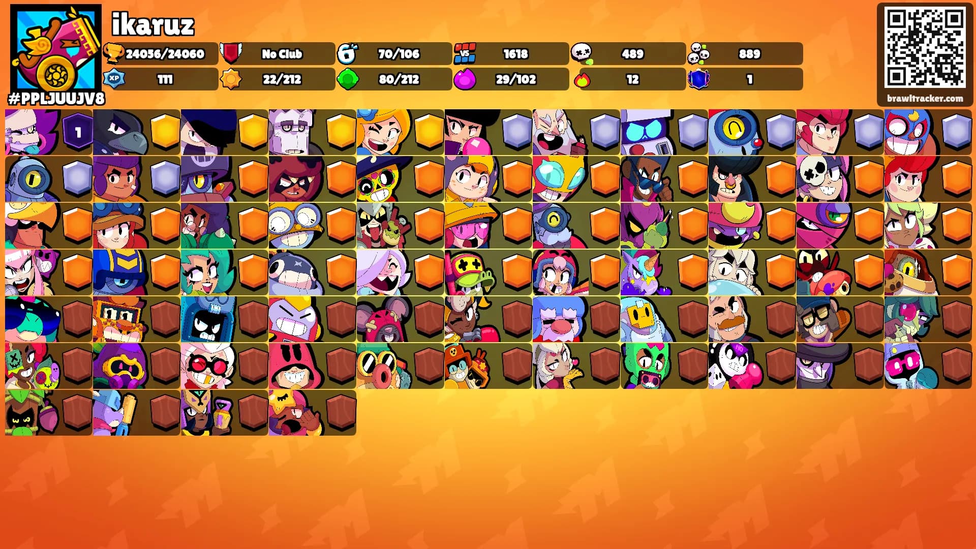 ikaruz's Ranks