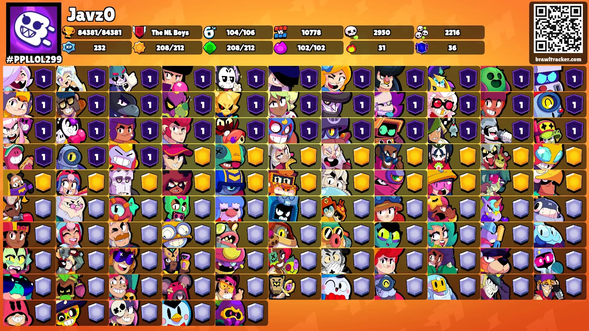 Javz0's Ranks