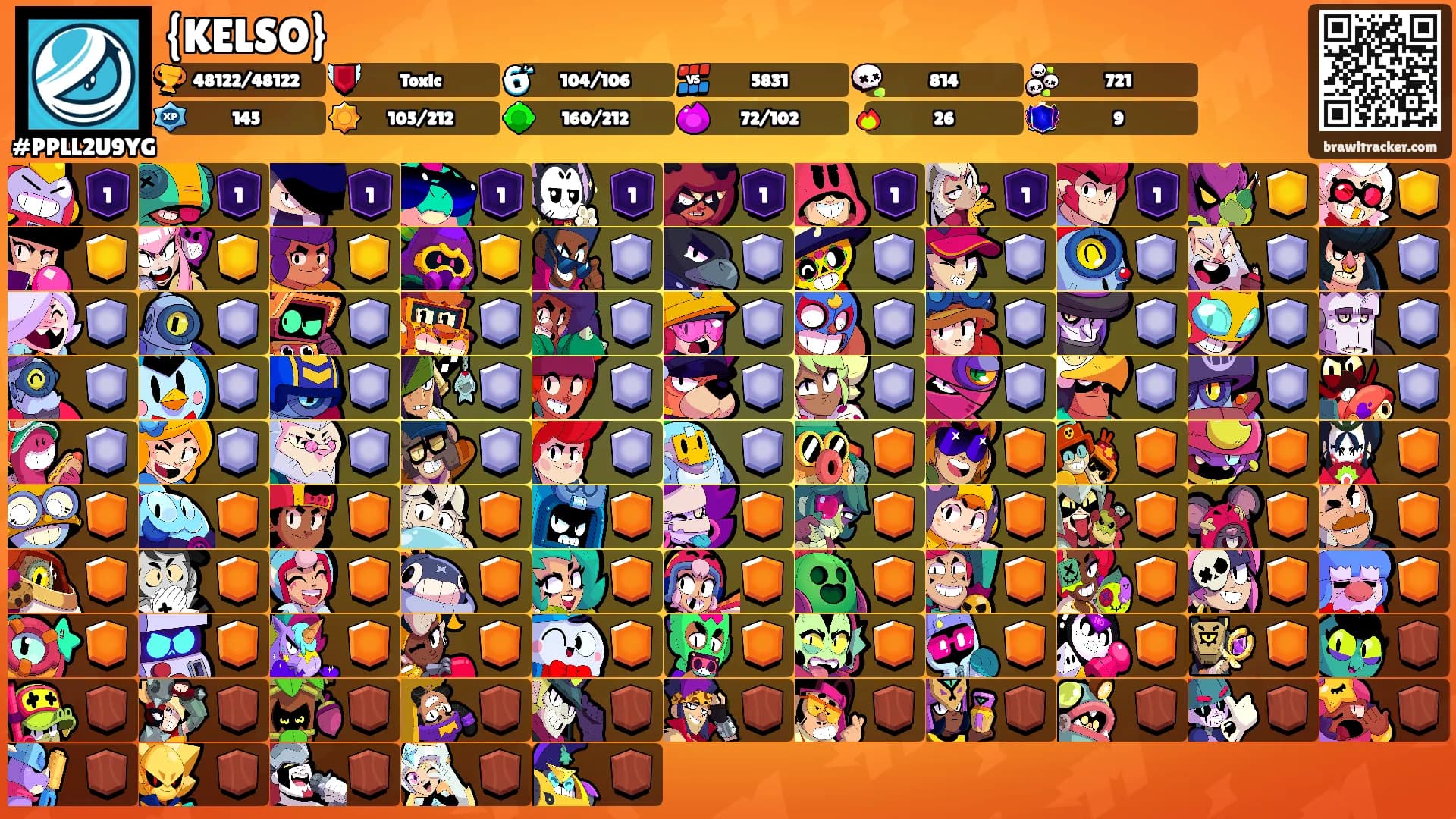{KELSO}'s Ranks