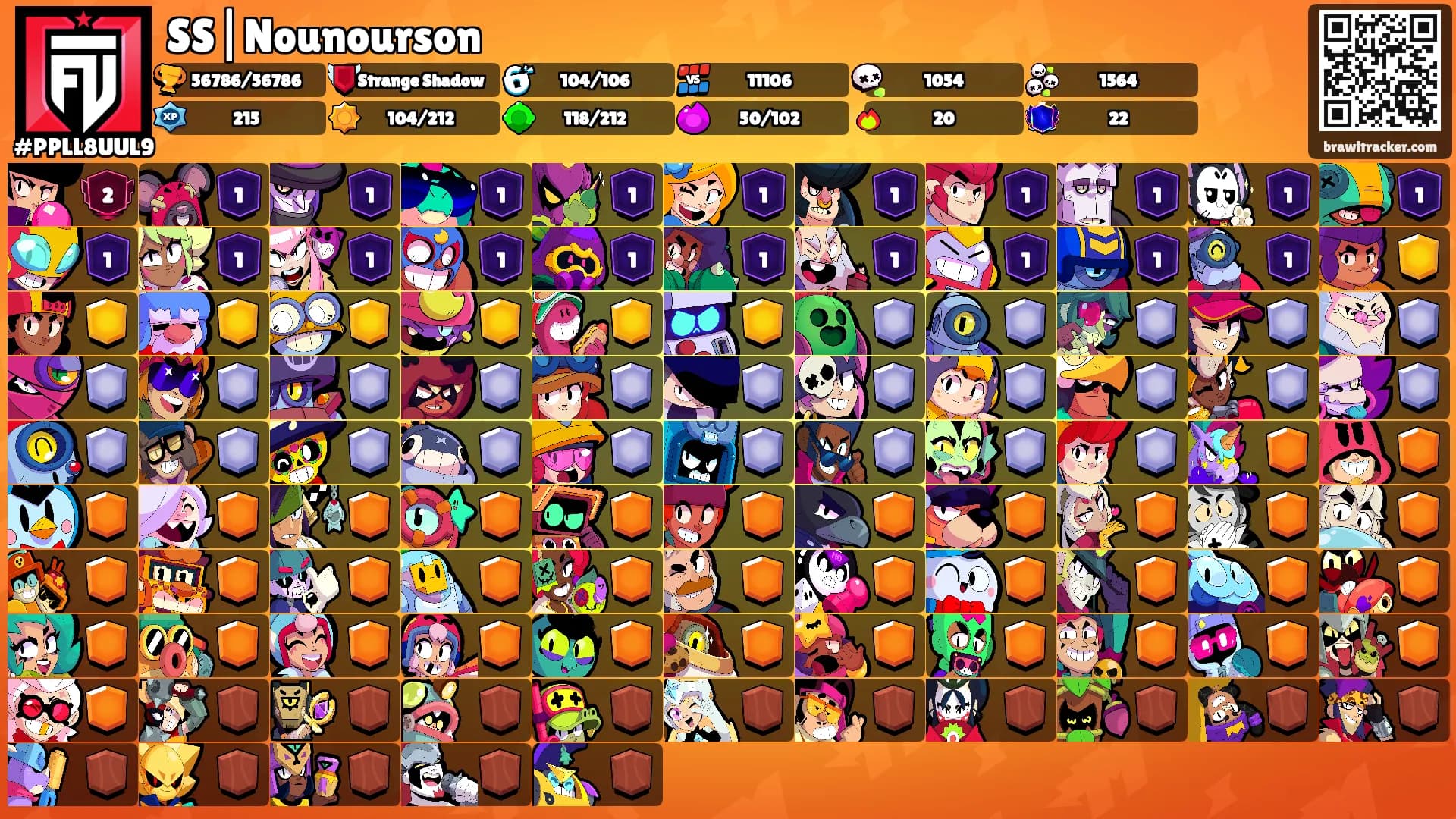 SS|Nounourson's Ranks