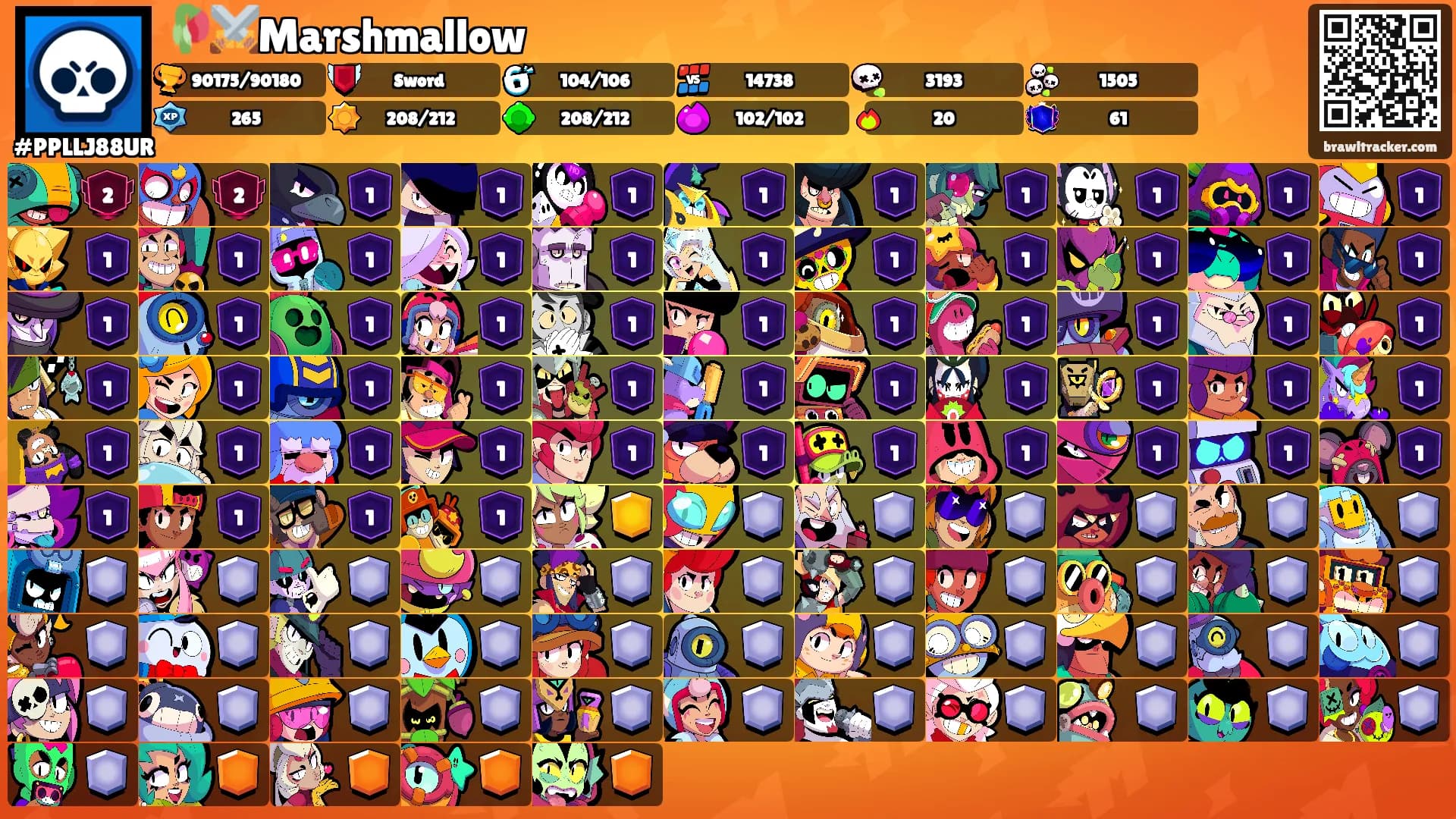🥀⚔️Marshmallow's Ranks