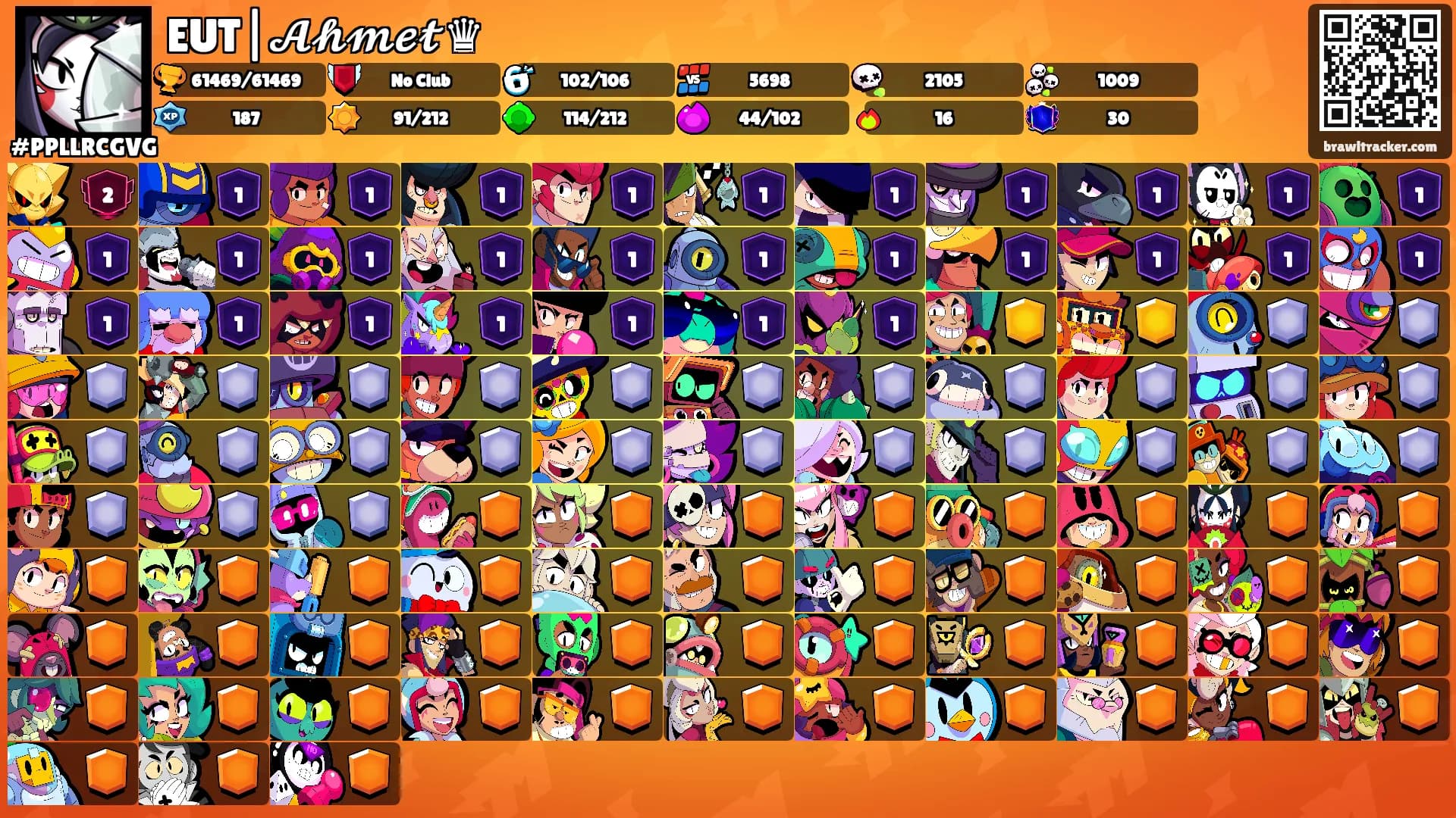 EUT|𝓐𝓱𝓶𝓮𝓽♛'s Ranks