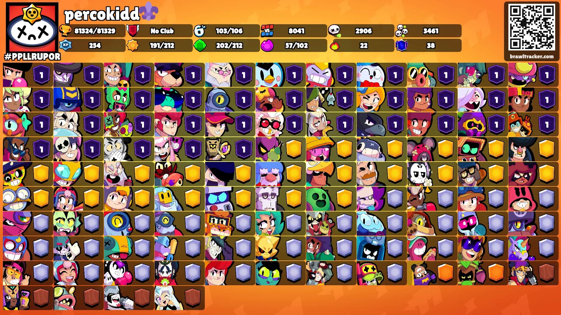 percokidd⚜️'s Ranks