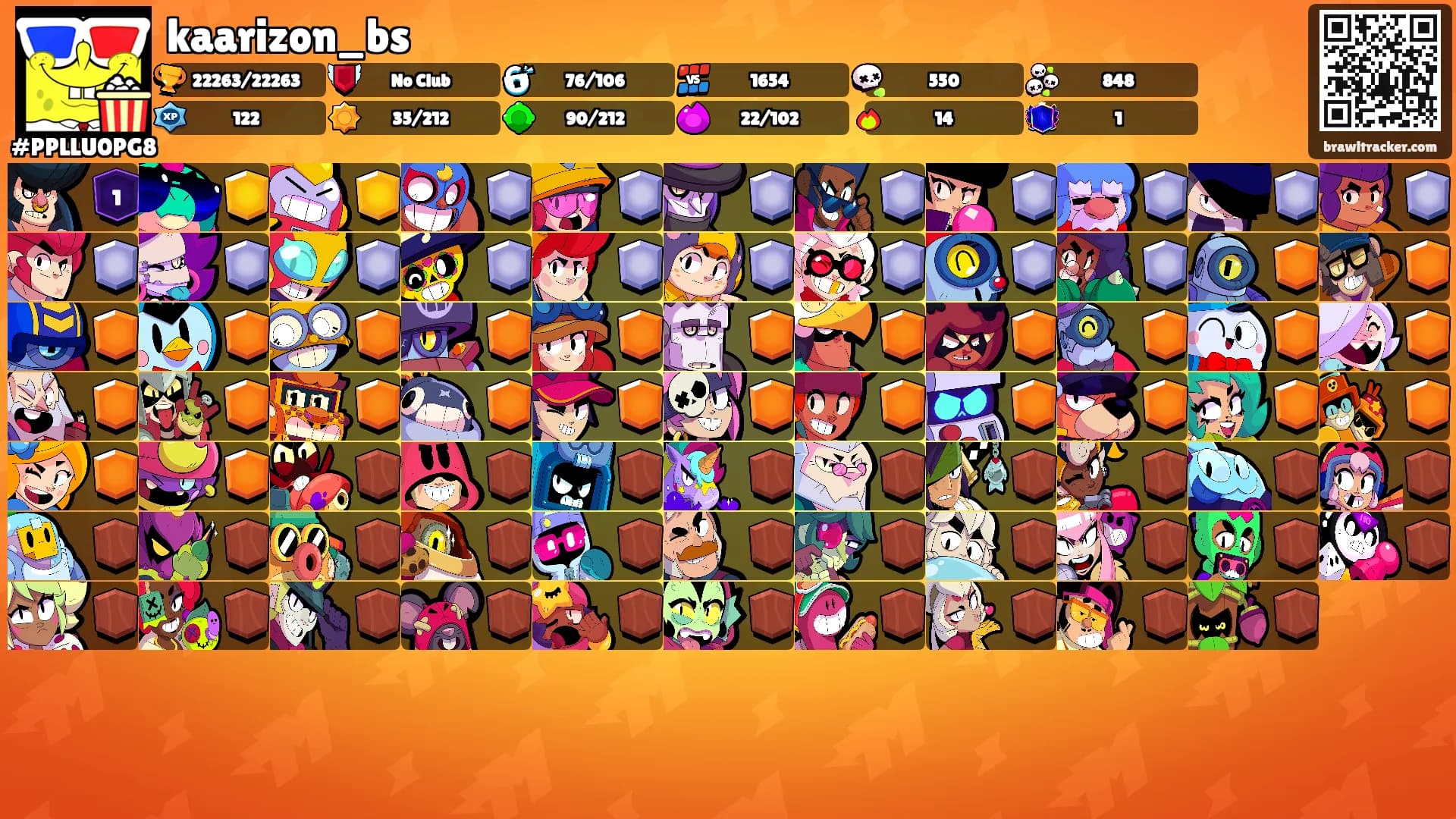 kaarizon_bs's Ranks