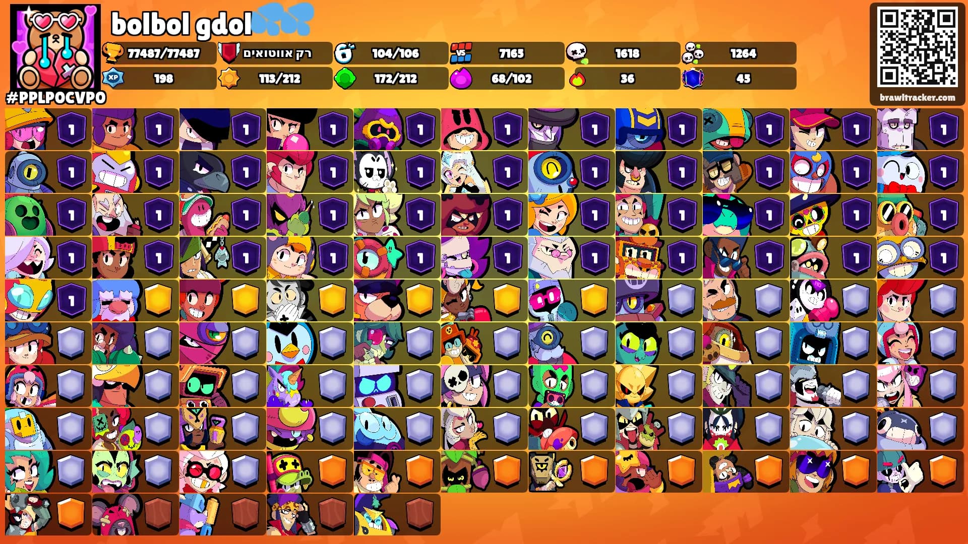bolbol gdol💦💦's Ranks