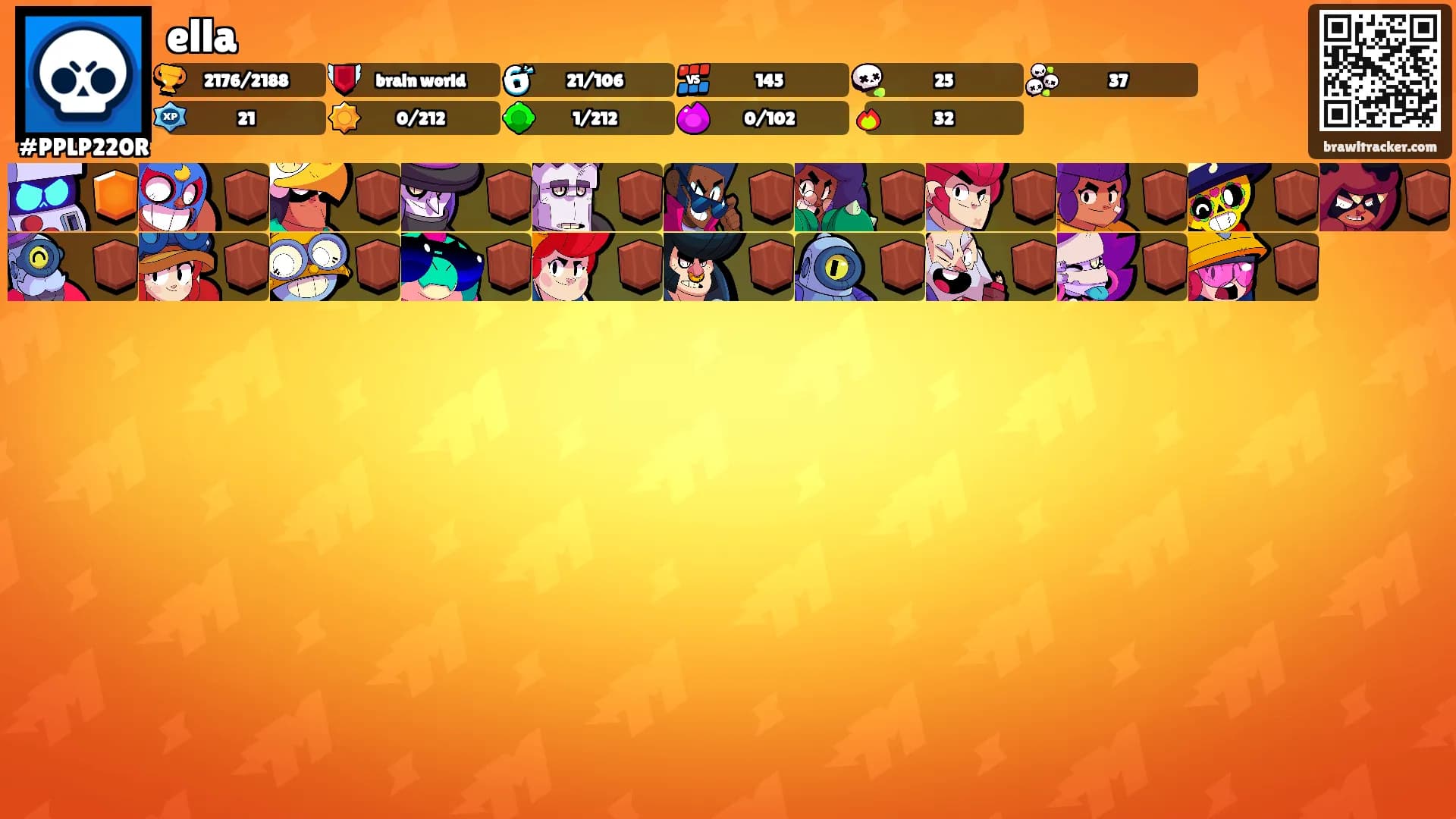 ella's Ranks