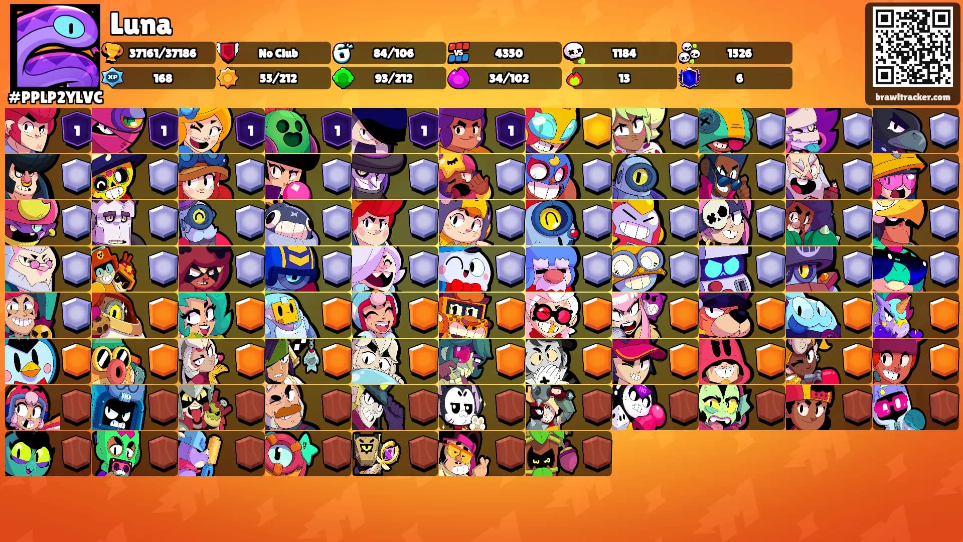 Luna's Ranks